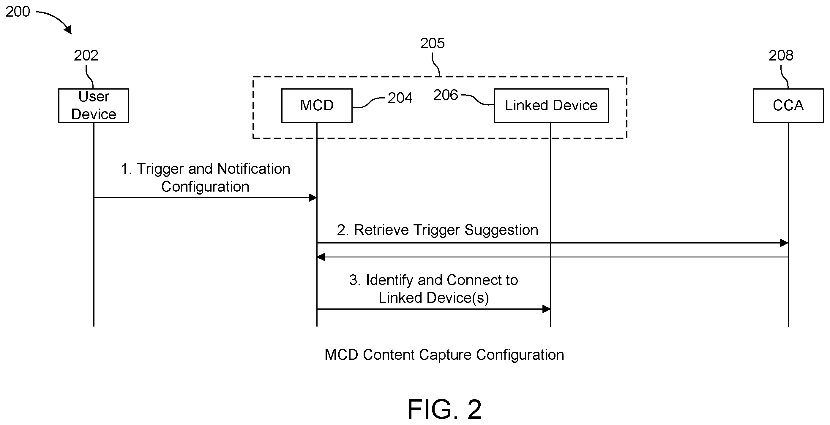 Patent US12568271 Figure 2 – User aware automated content capture and augmentation