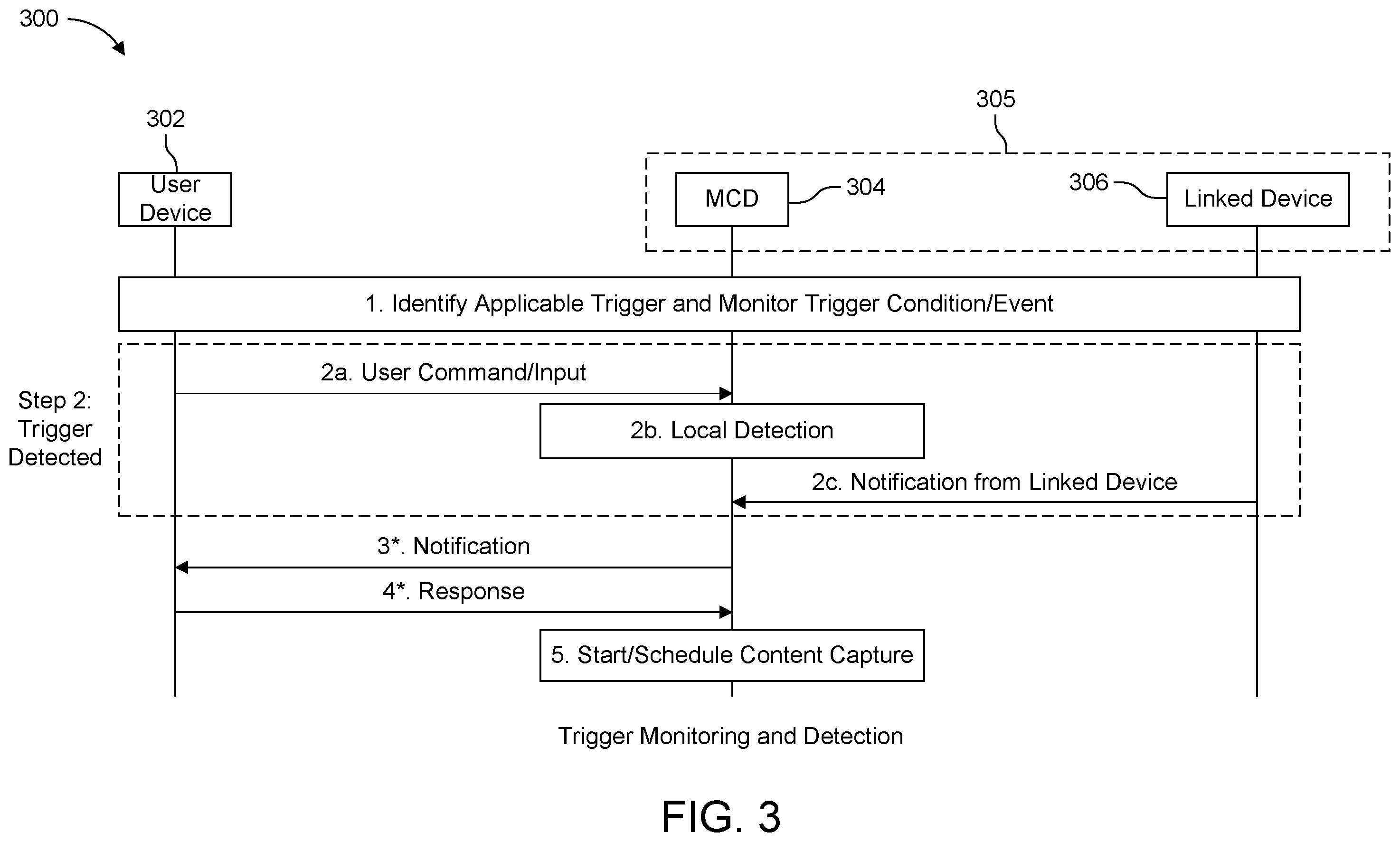 Patent US12568271 Figure 3 – User aware automated content capture and augmentation