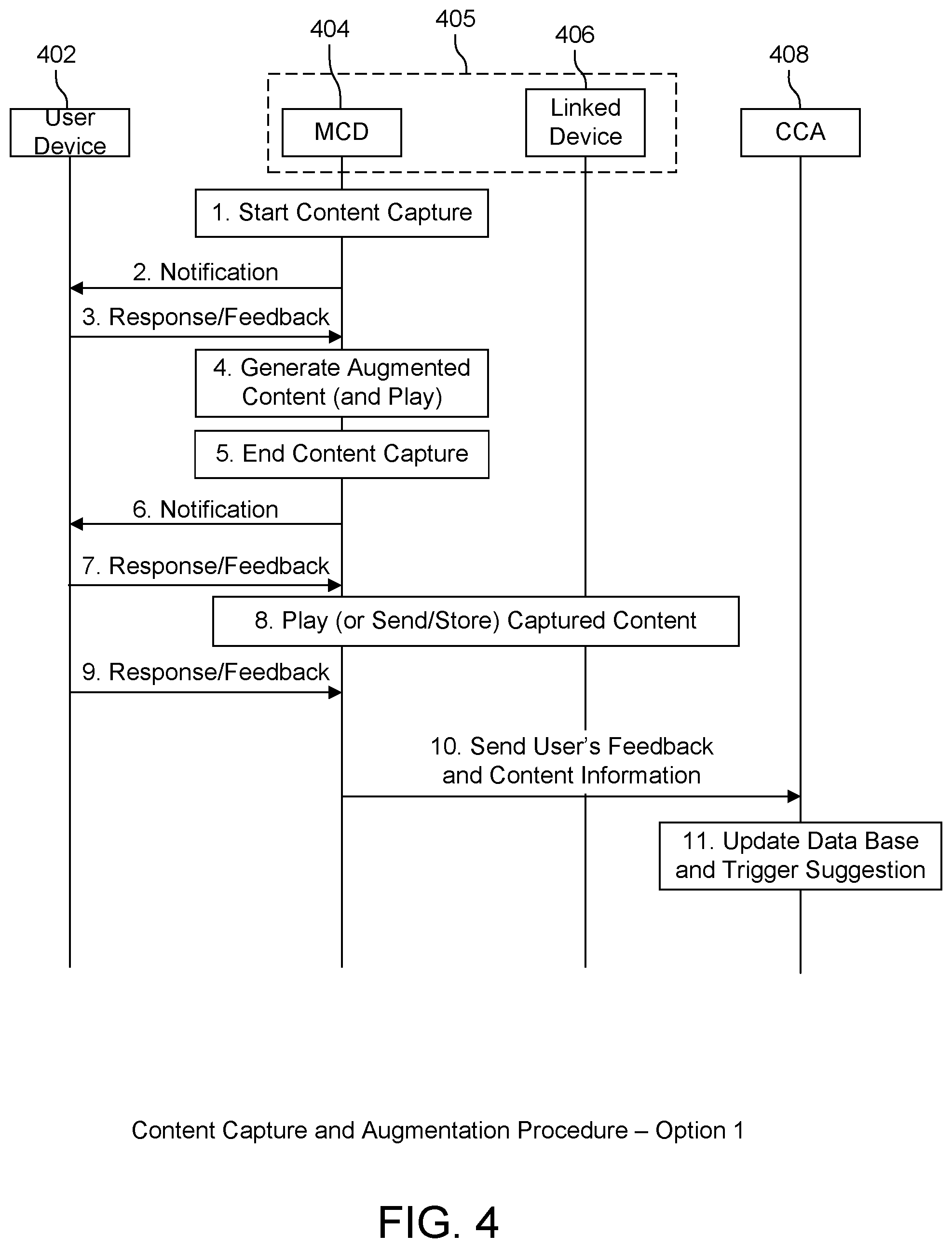 Patent US12568271 Figure 4 – User aware automated content capture and augmentation