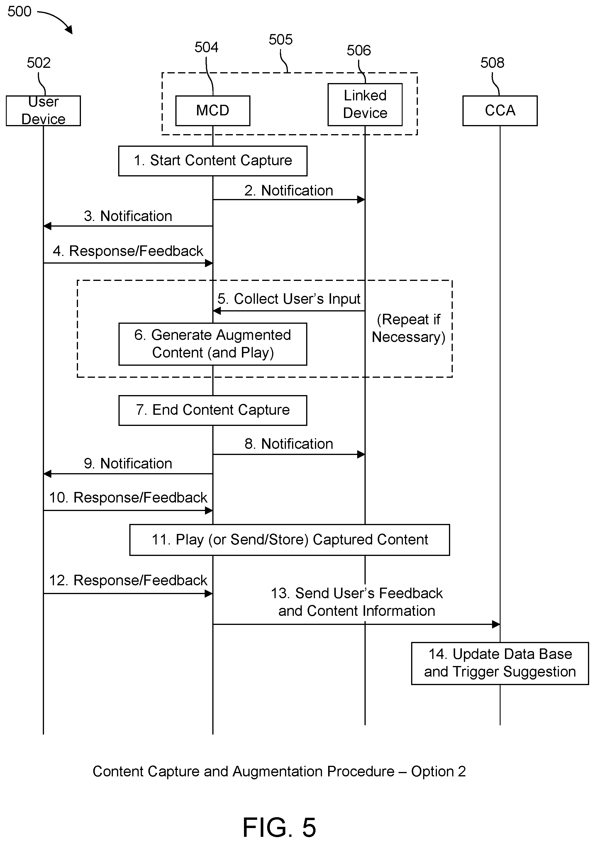 Patent US12568271 Figure 5 – User aware automated content capture and augmentation