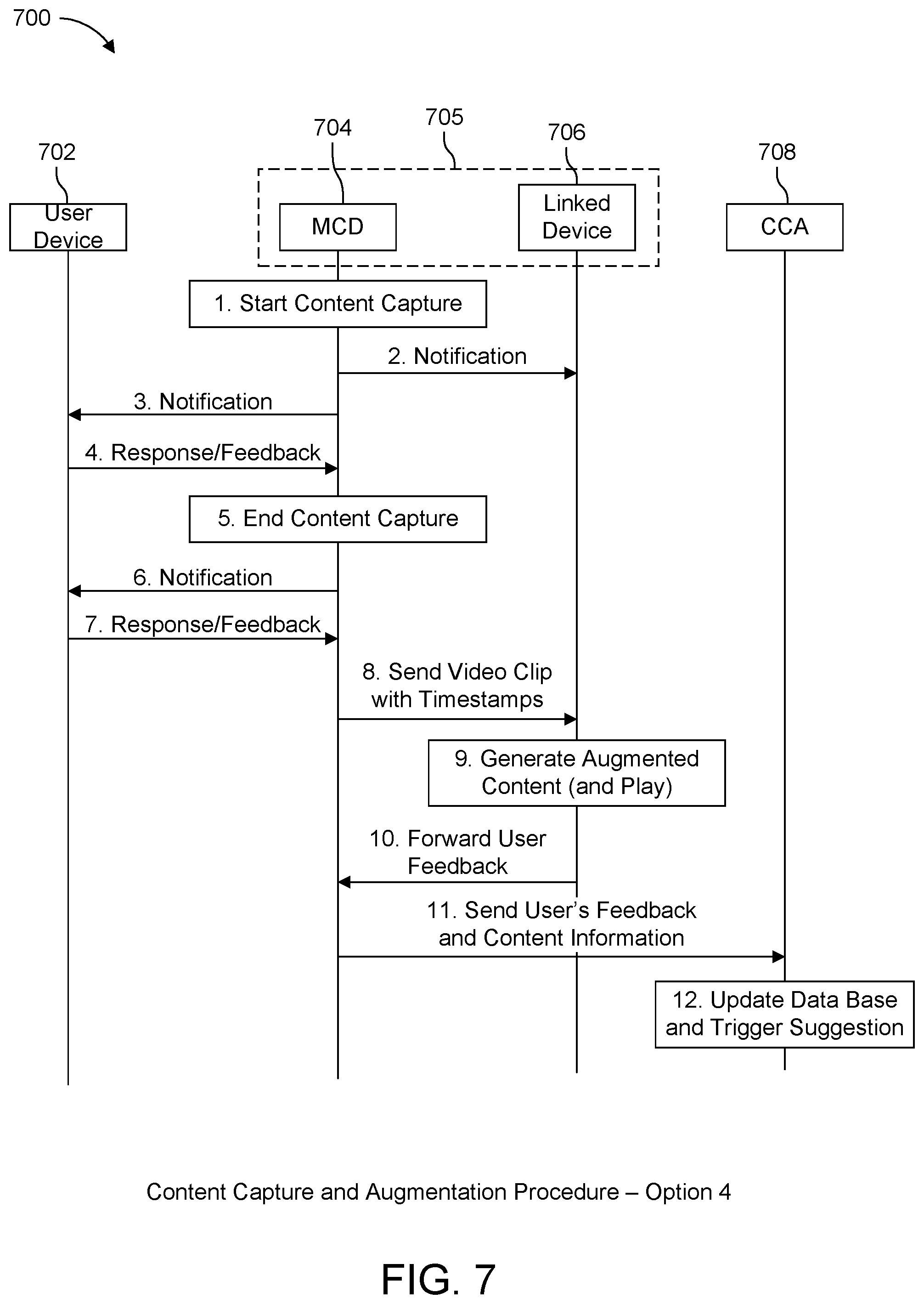 Patent US12568271 Figure 7 – User aware automated content capture and augmentation