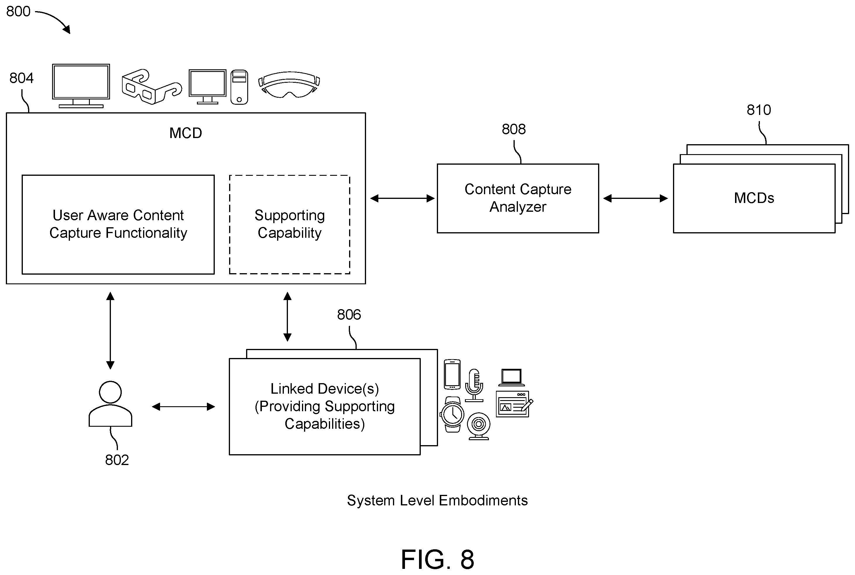Patent US12568271 Figure 8 – User aware automated content capture and augmentation