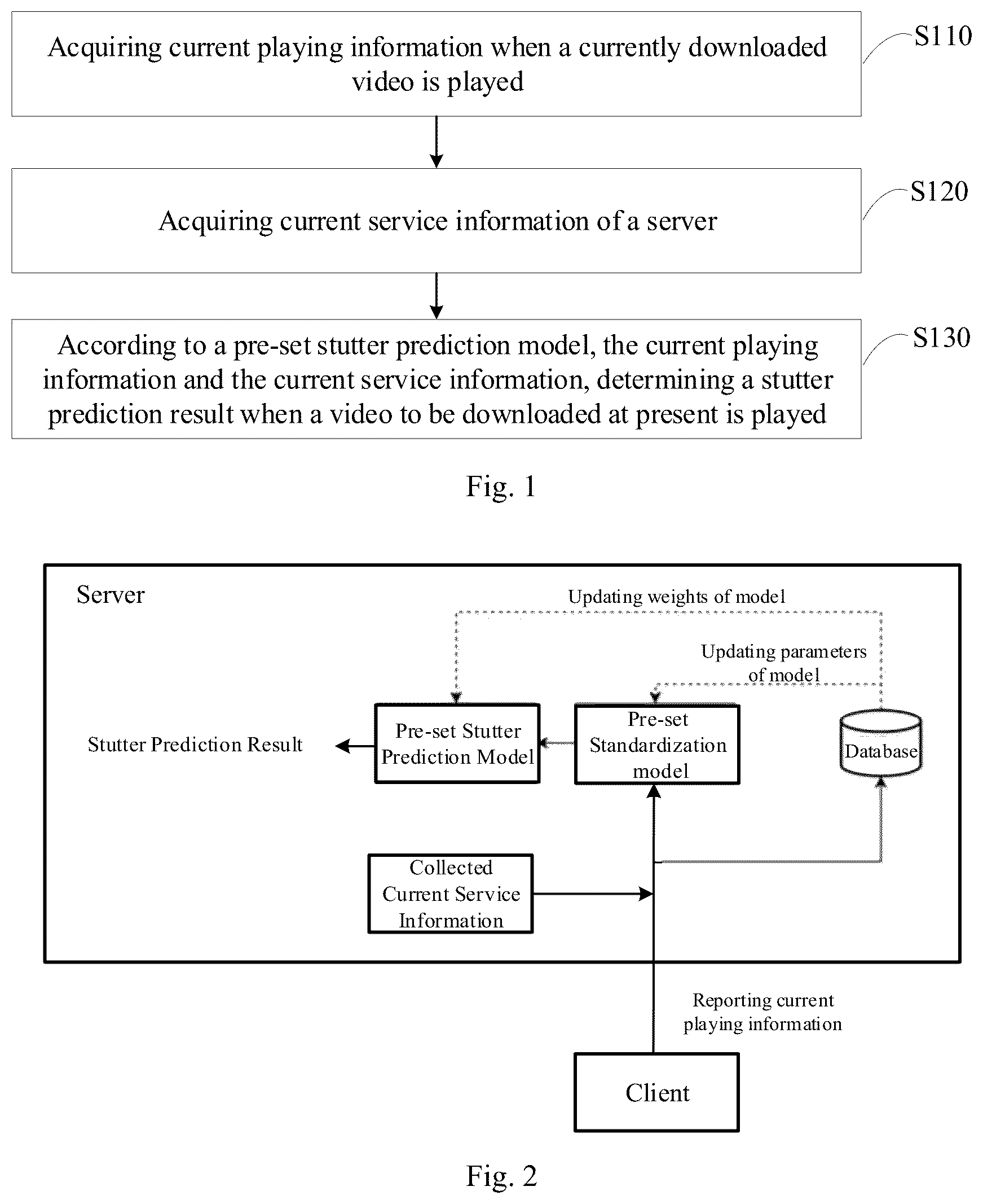 Patent US12568272 Figure 1 – Video stutter prediction method and apparatus, device and medium