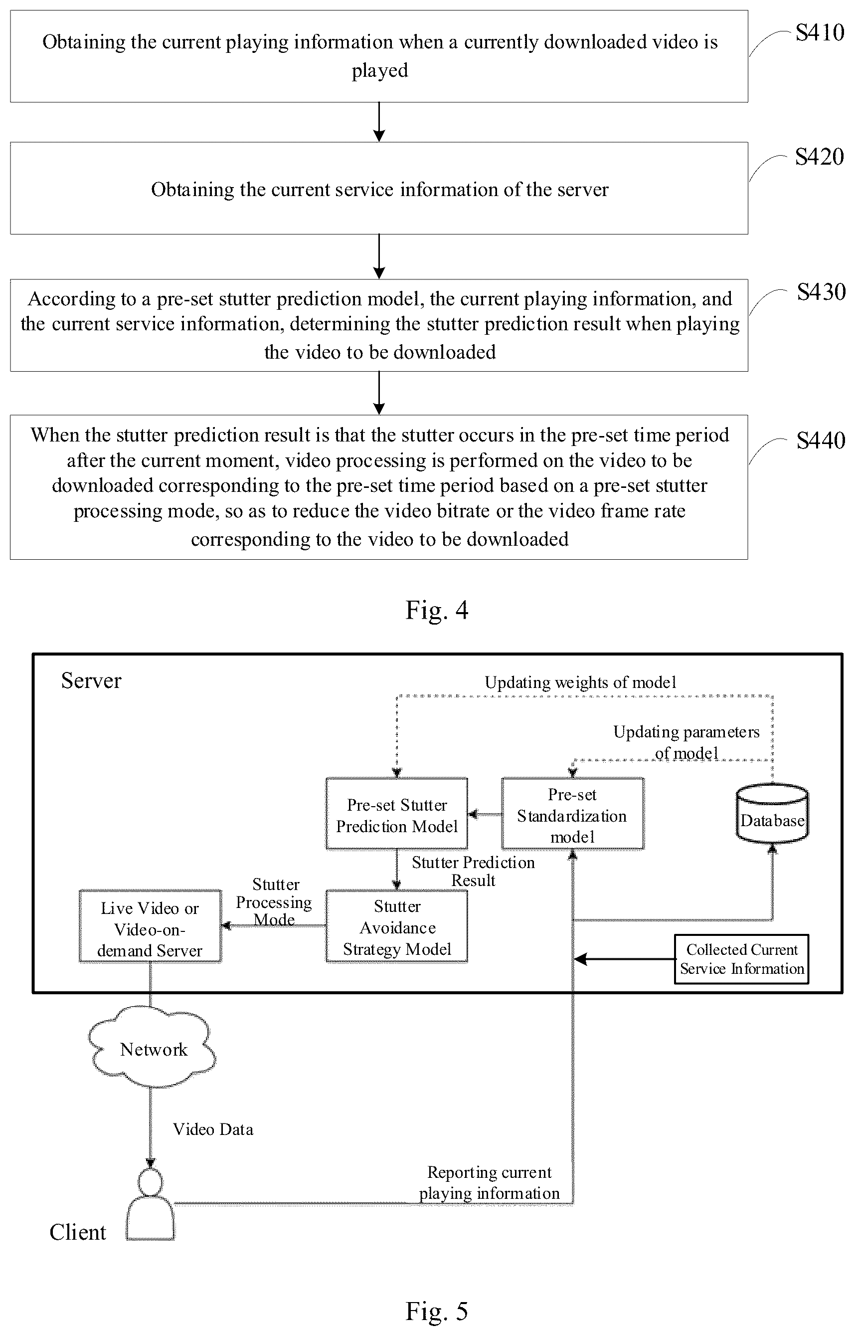 Patent US12568272 Figure 3 – Video stutter prediction method and apparatus, device and medium