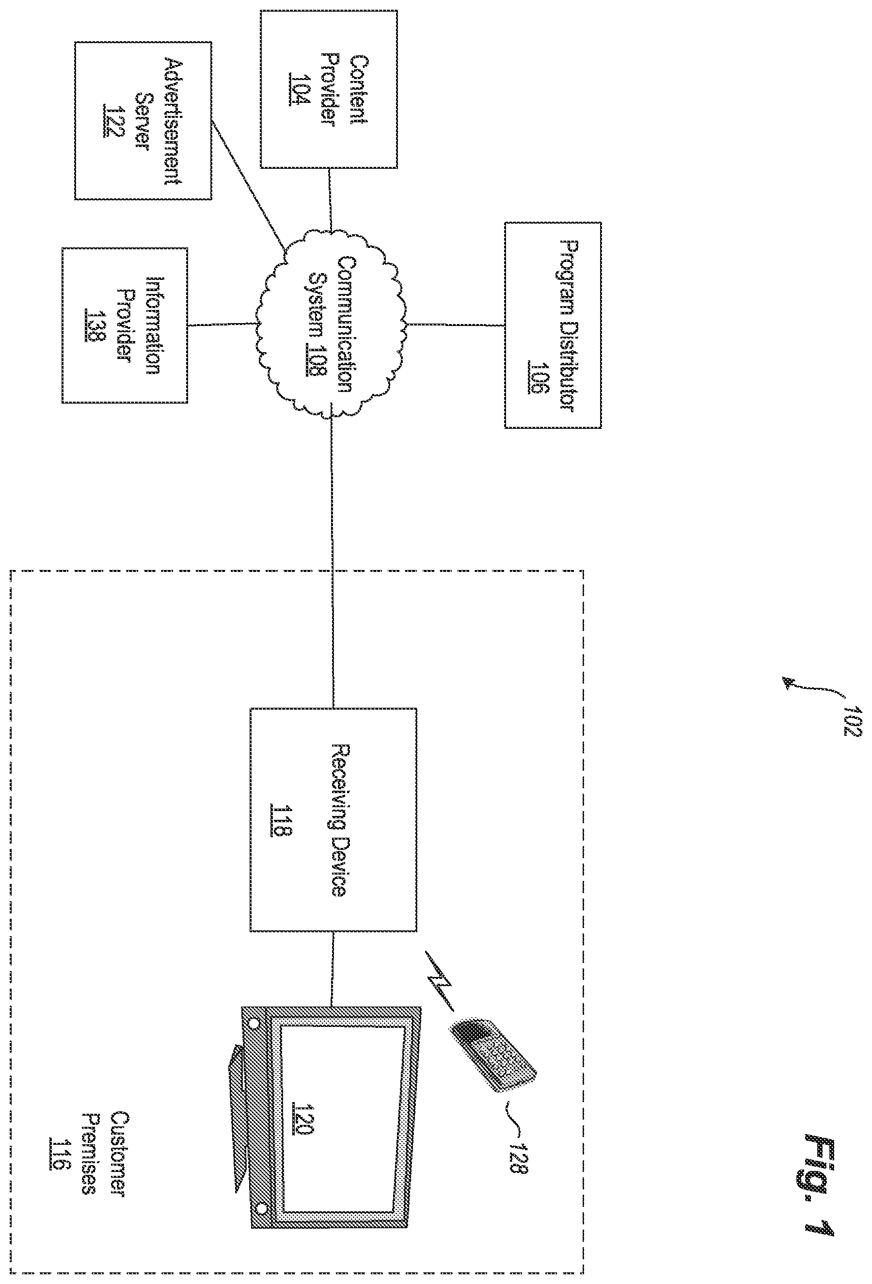 Patent US12568273 Figure 1 – Systems and methods for assessing viewer interest in content and advertisements