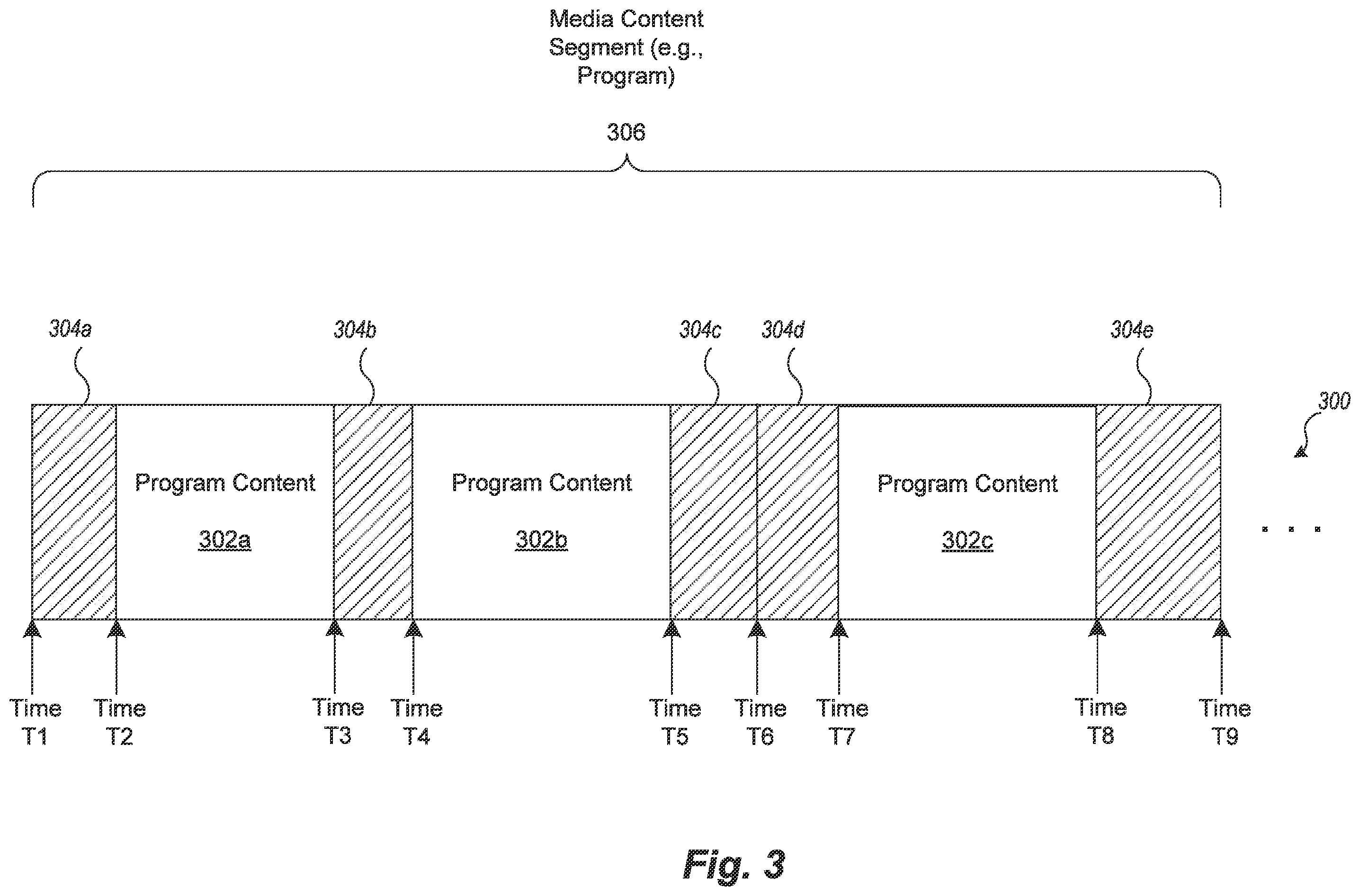 Patent US12568273 Figure 3 – Systems and methods for assessing viewer interest in content and advertisements