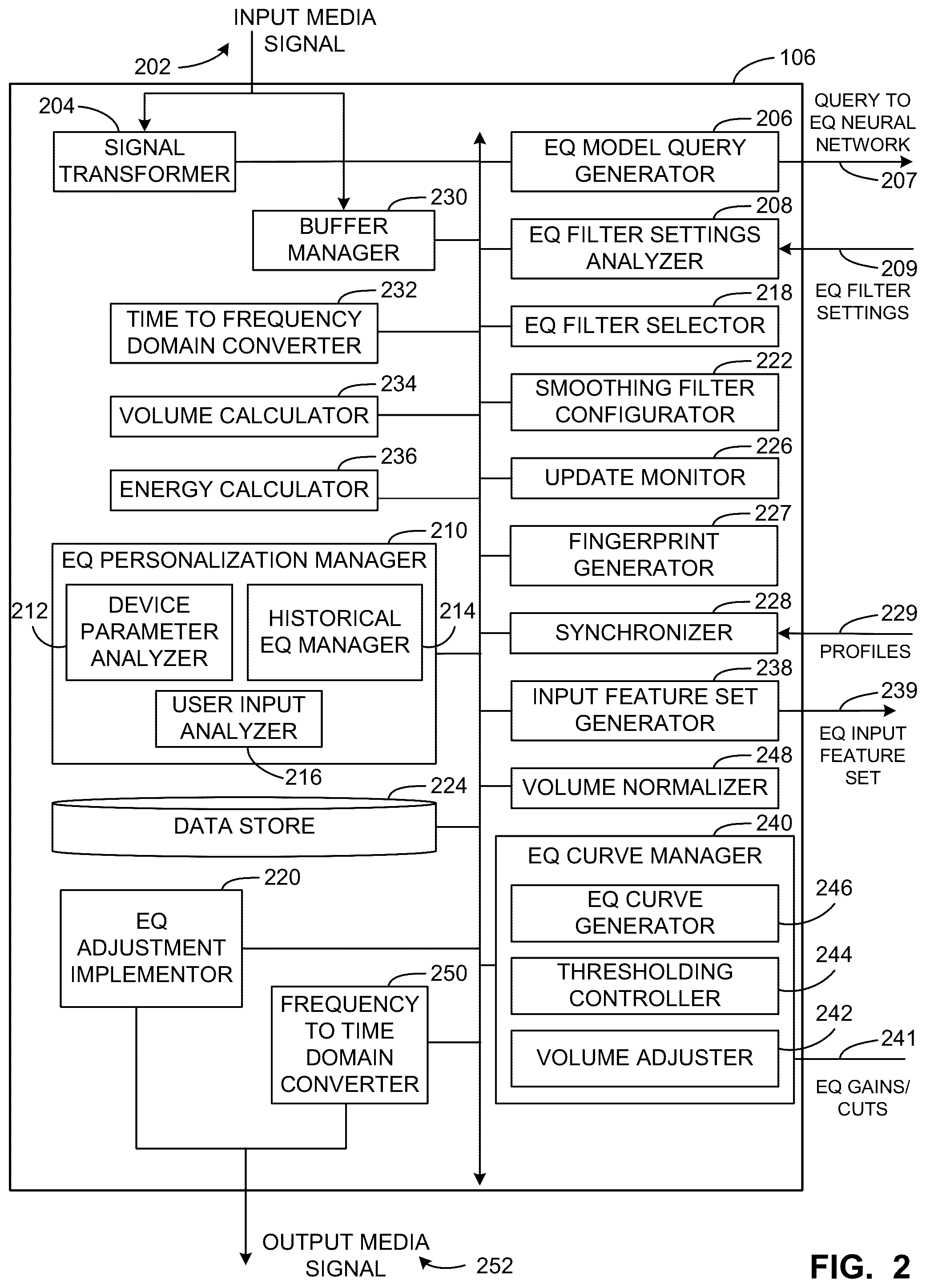 Patent US12568274 Figure 2 – Methods and apparatus for playback using pre-processed information and personalization