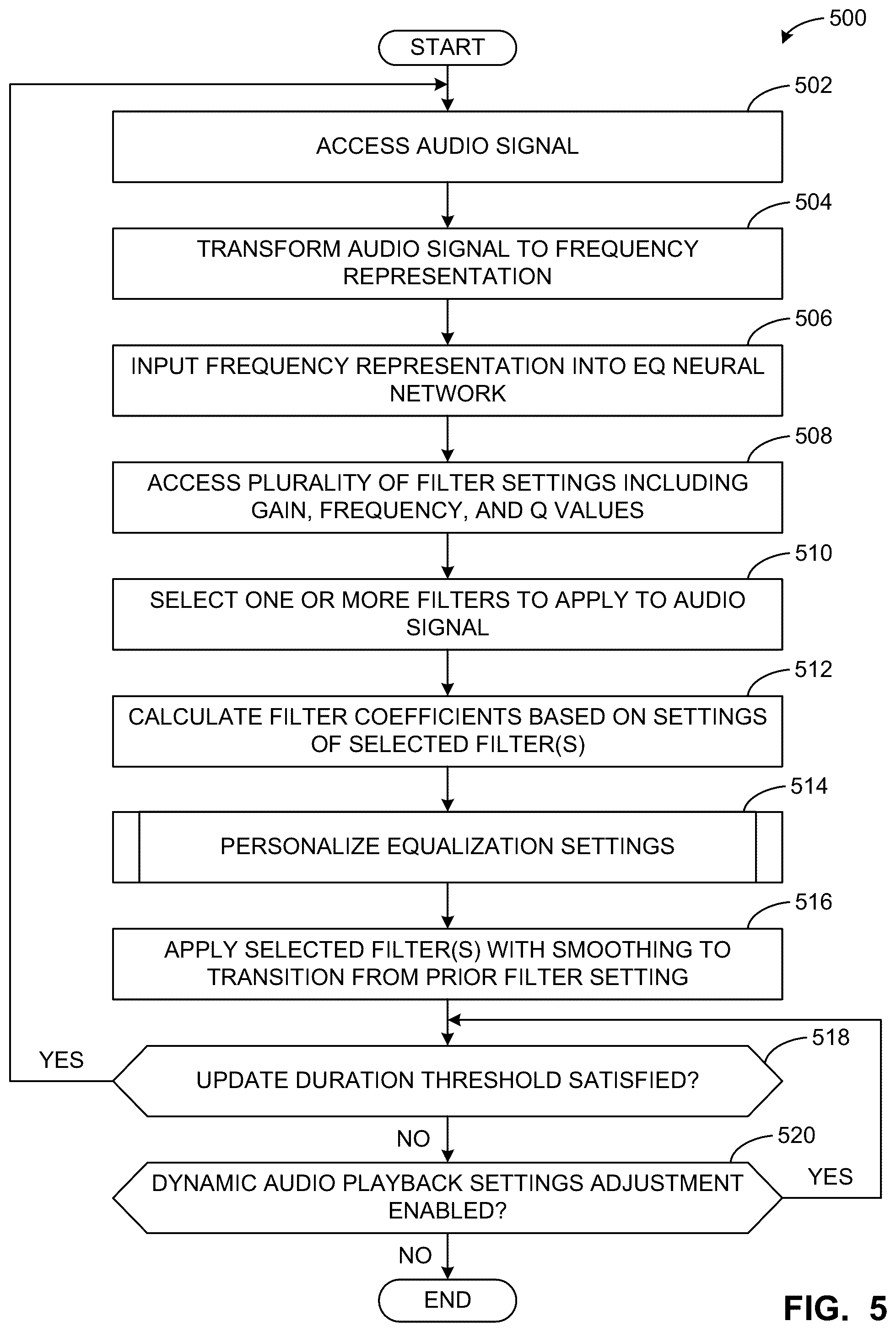 Patent US12568274 Figure 4 – Methods and apparatus for playback using pre-processed information and personalization