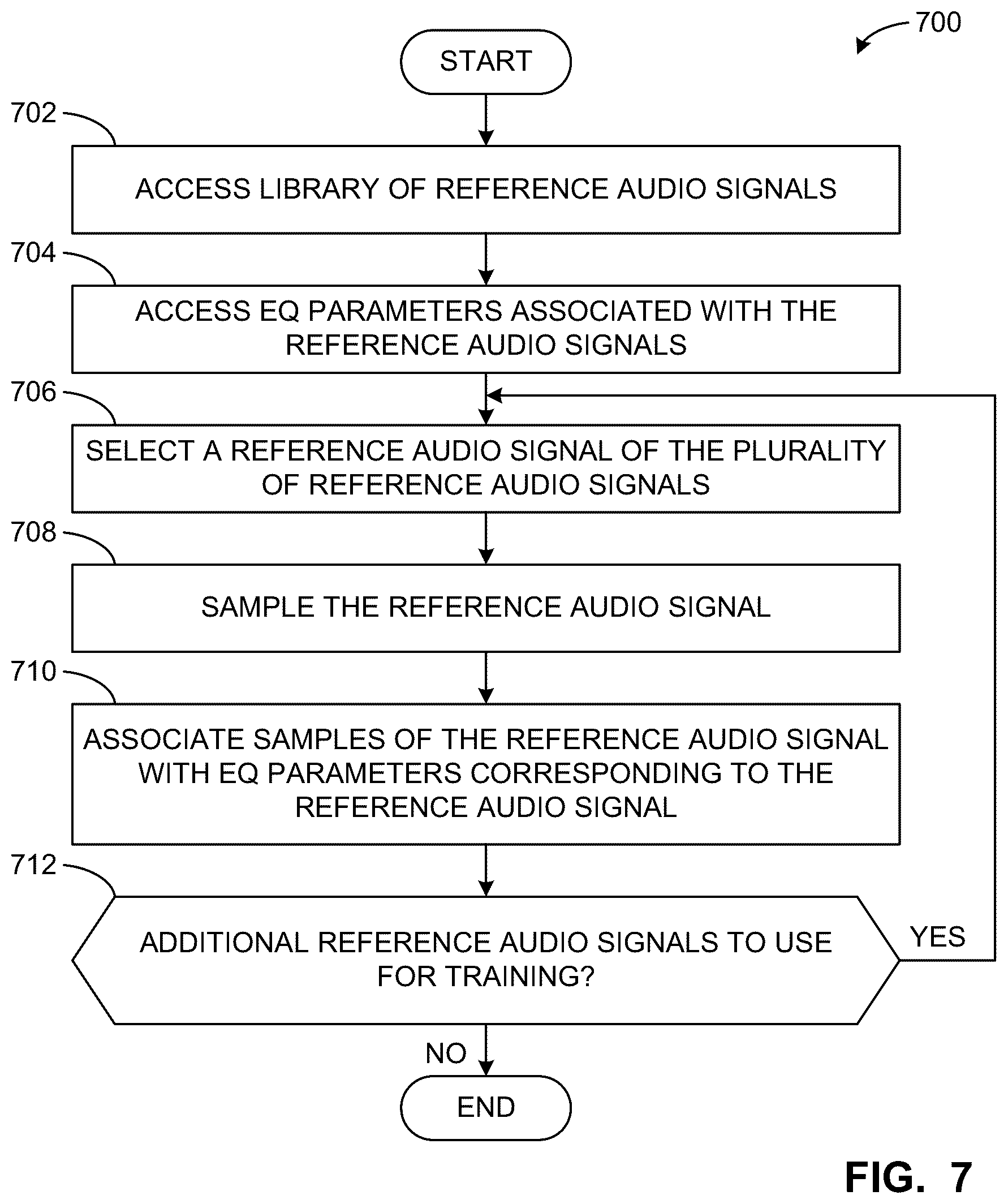 Patent US12568274 Figure 6 – Methods and apparatus for playback using pre-processed information and personalization