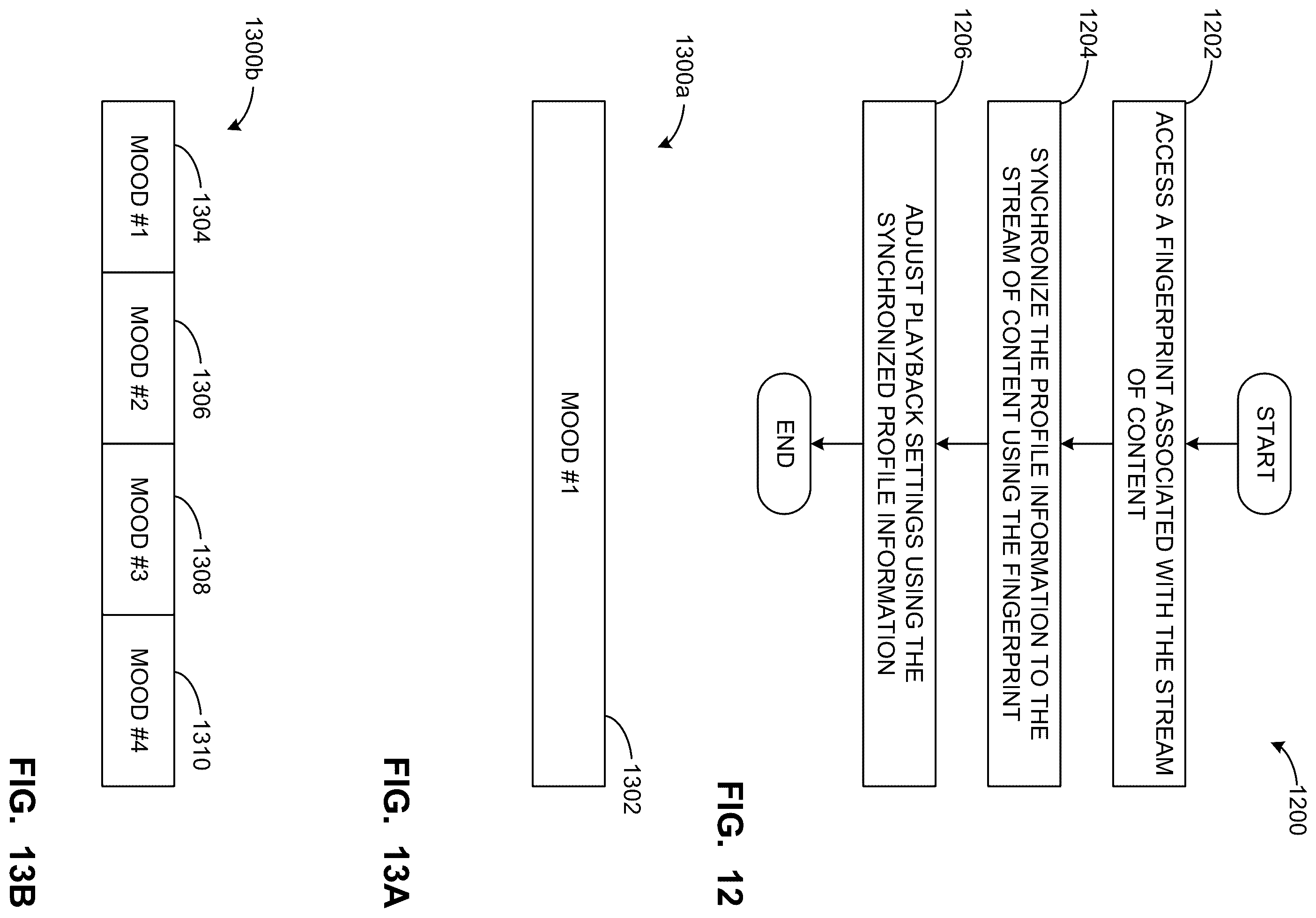Patent US12568274 Figure 9 – Methods and apparatus for playback using pre-processed information and personalization