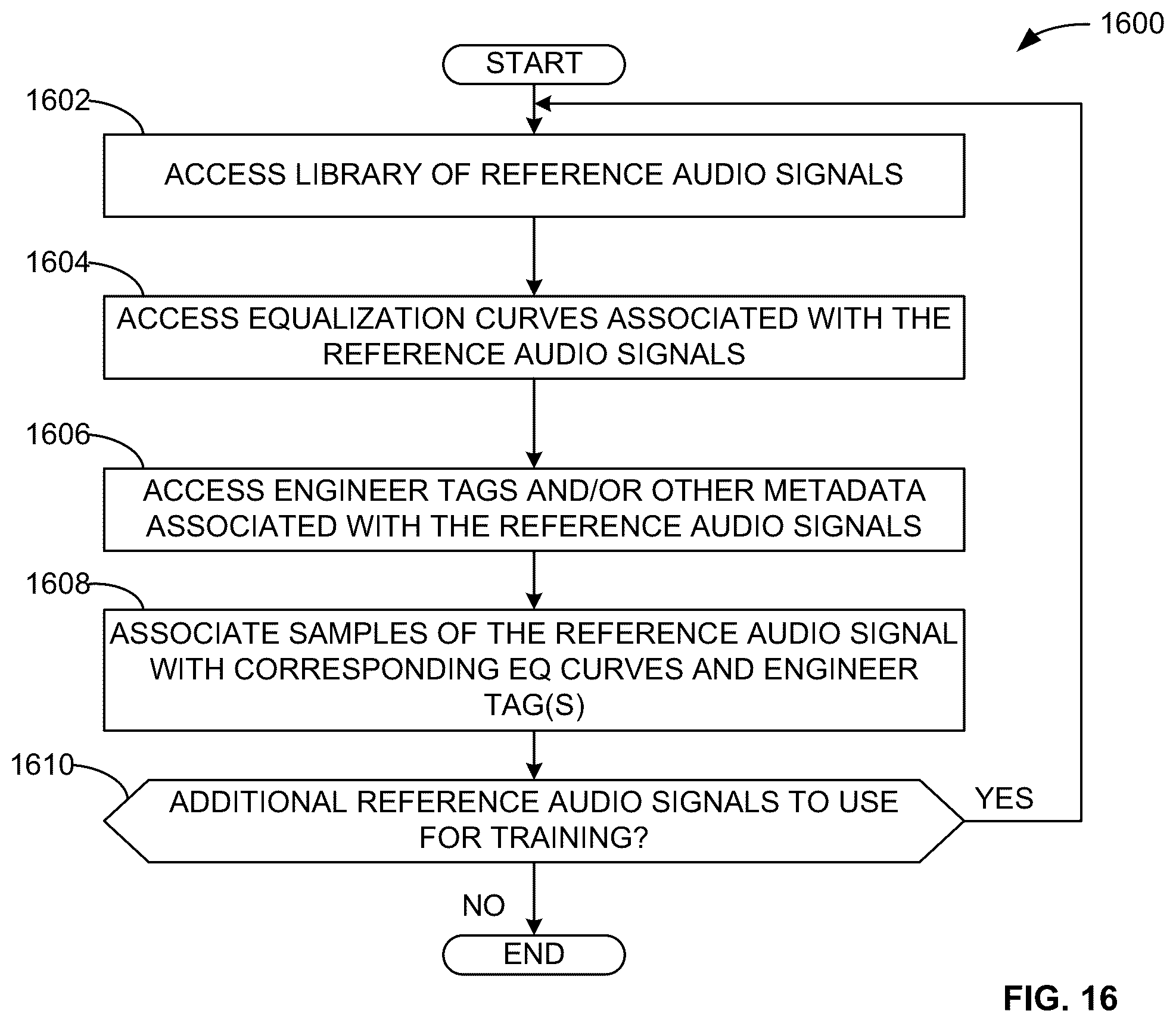 Patent US12568274 Figure 12 – Methods and apparatus for playback using pre-processed information and personalization