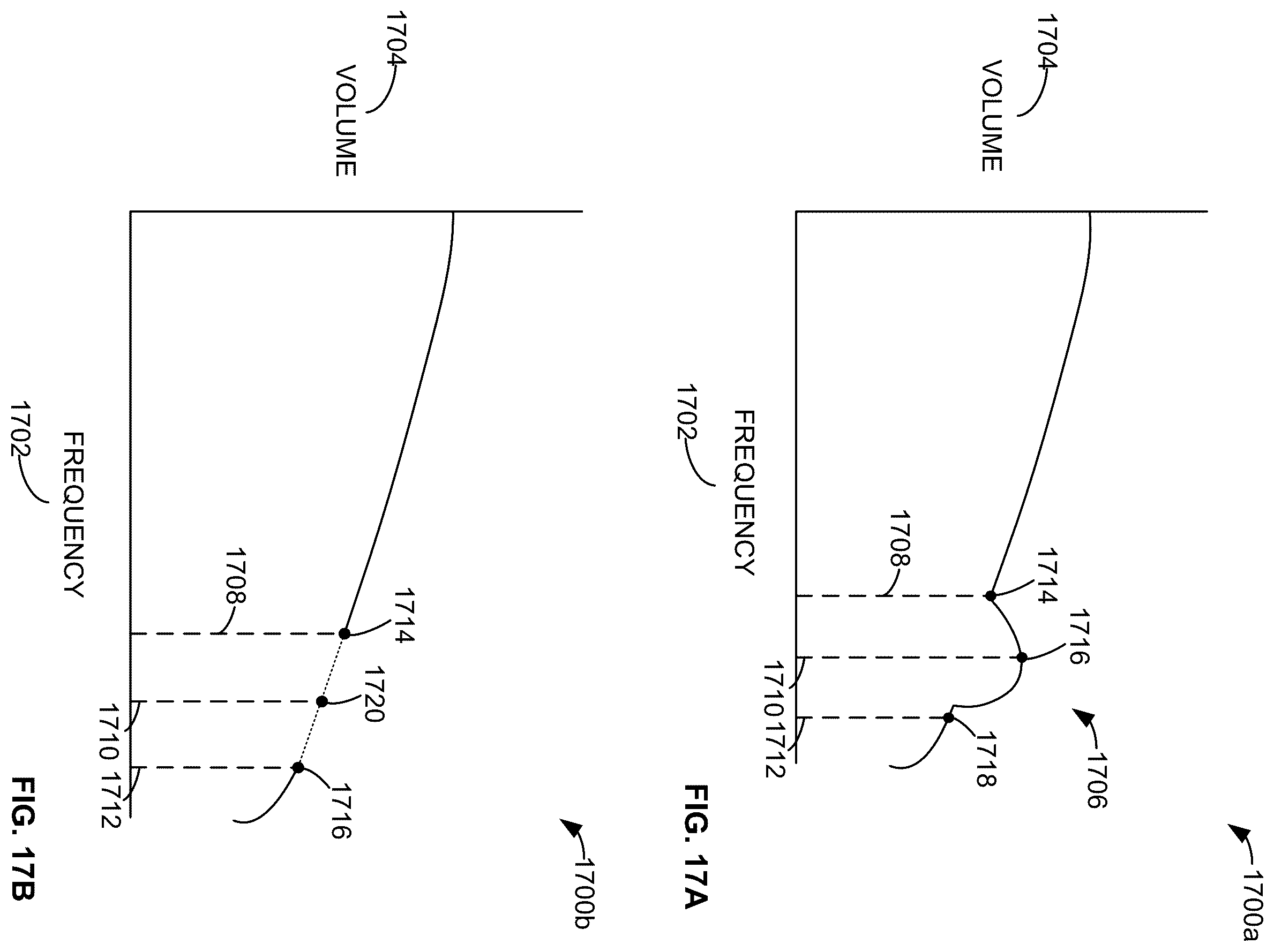 Patent US12568274 Figure 13 – Methods and apparatus for playback using pre-processed information and personalization
