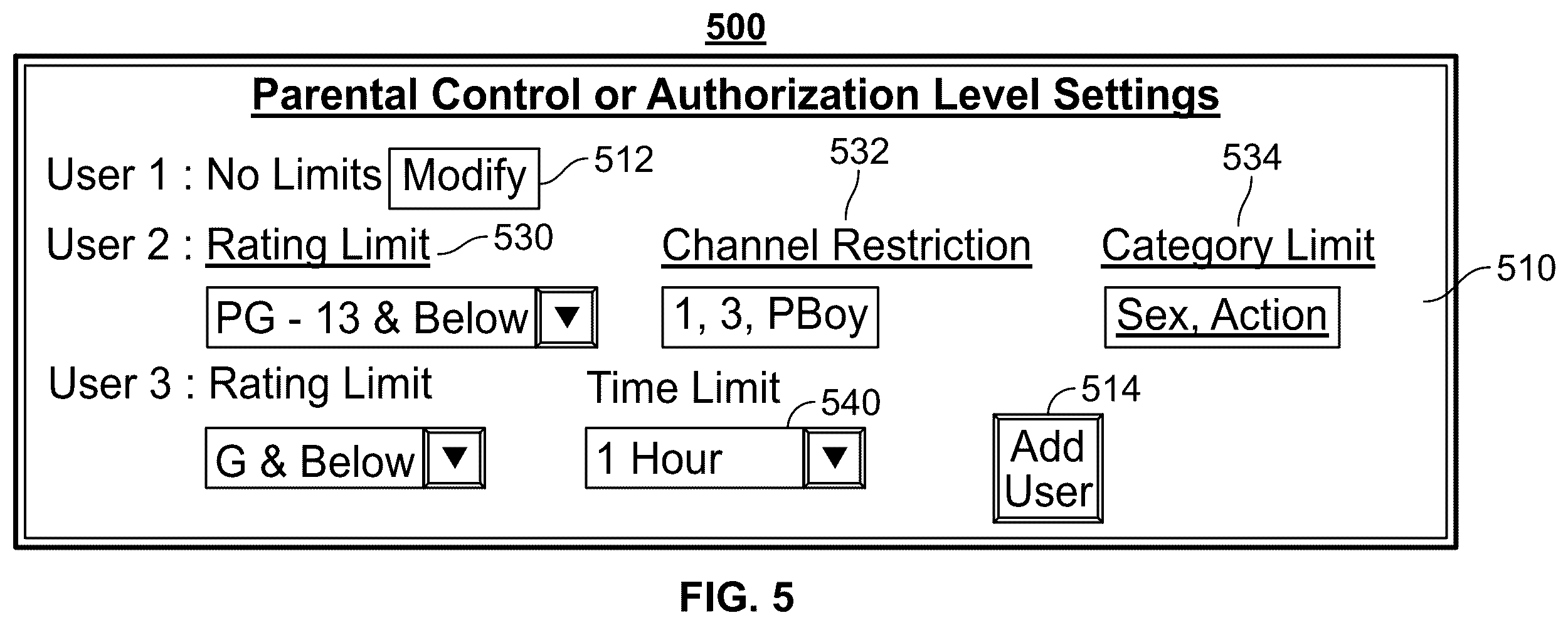 Patent US12568276 Figure 3 – Systems and methods for notifying a user when activity exceeds an authorization level