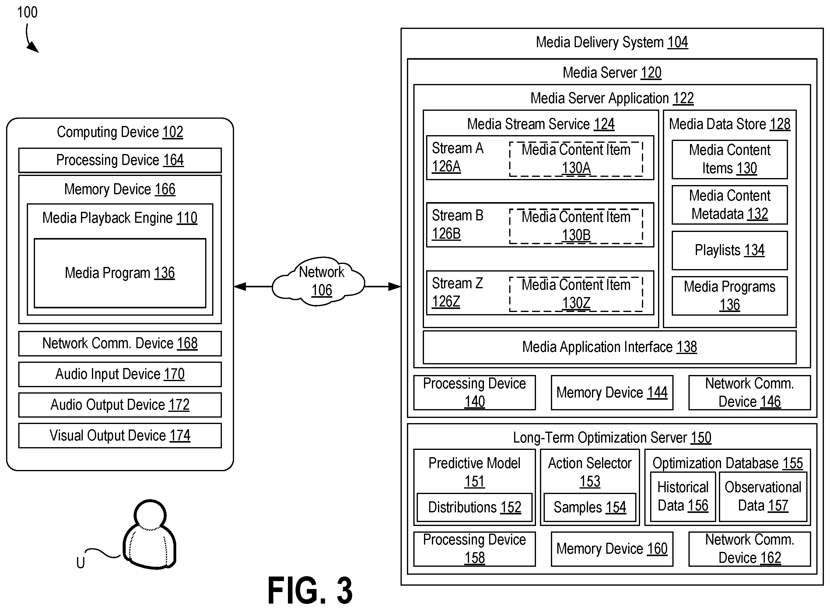 Patent US12568277 Figure 3 – Optimizing selection of media content for long-term outcomes