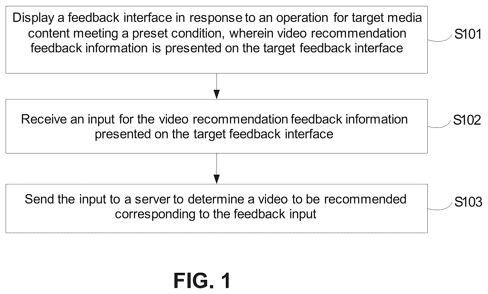 Patent US12568278 Figure 1 – Recommendation method, device, and storage medium