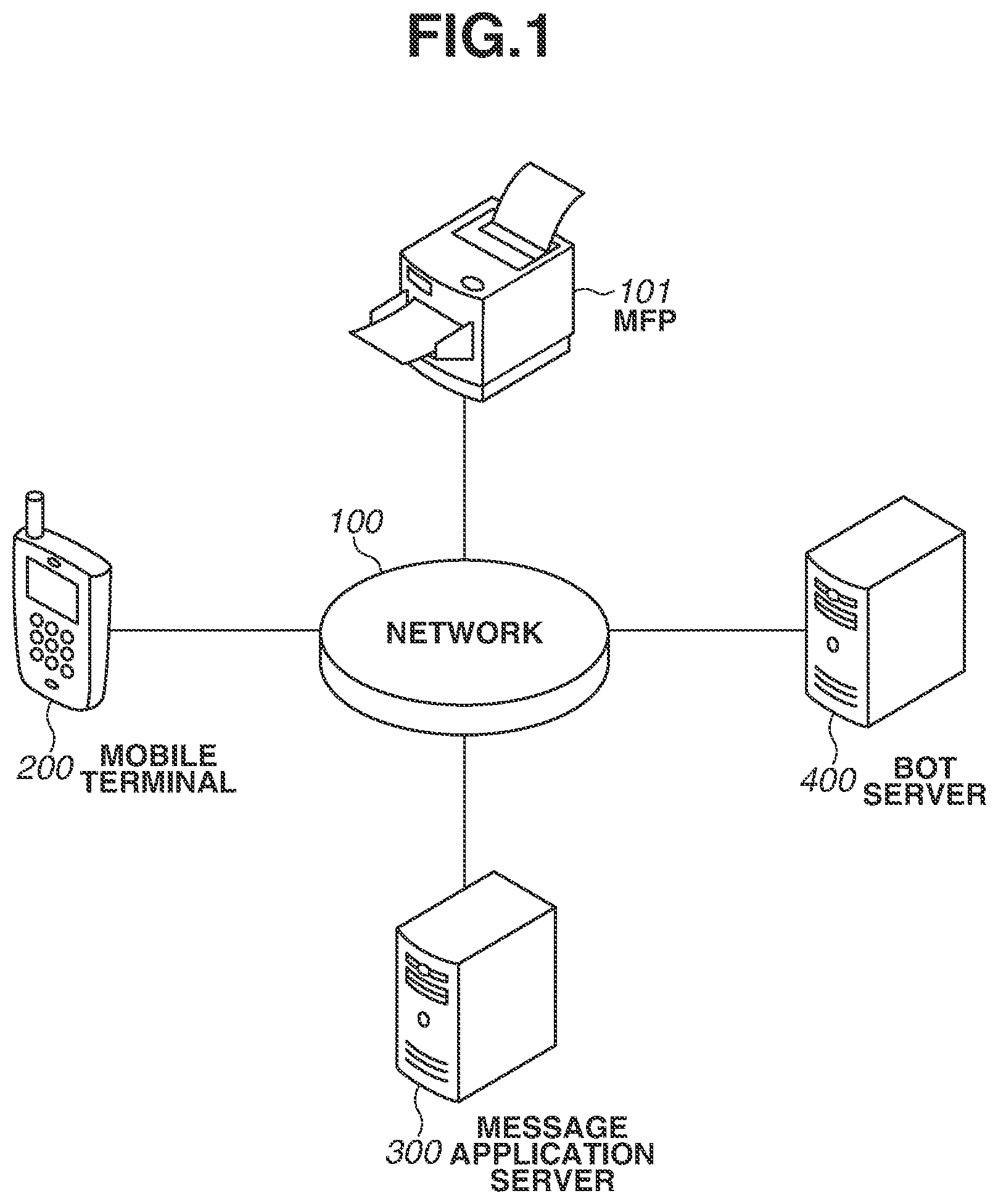 Patent US12568280 Figure 1 – Image processing apparatus and method for posting scanned document data to chat threads