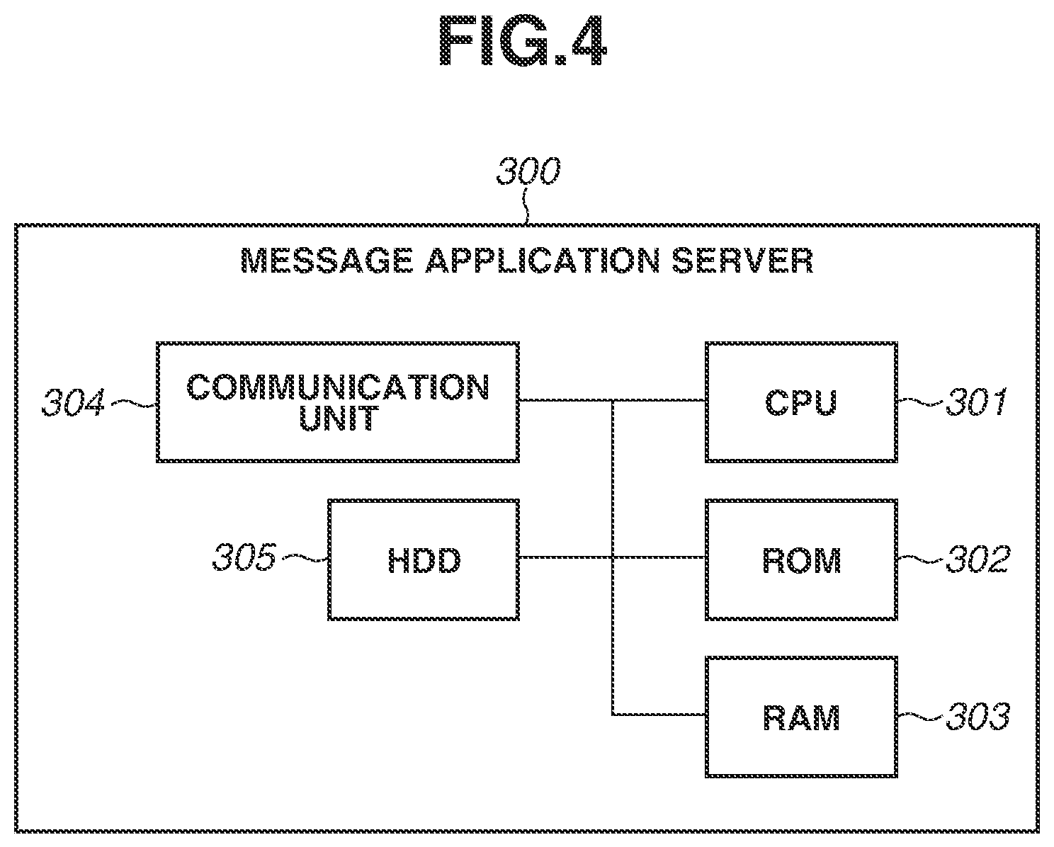 Patent US12568280 Figure 4 – Image processing apparatus and method for posting scanned document data to chat threads