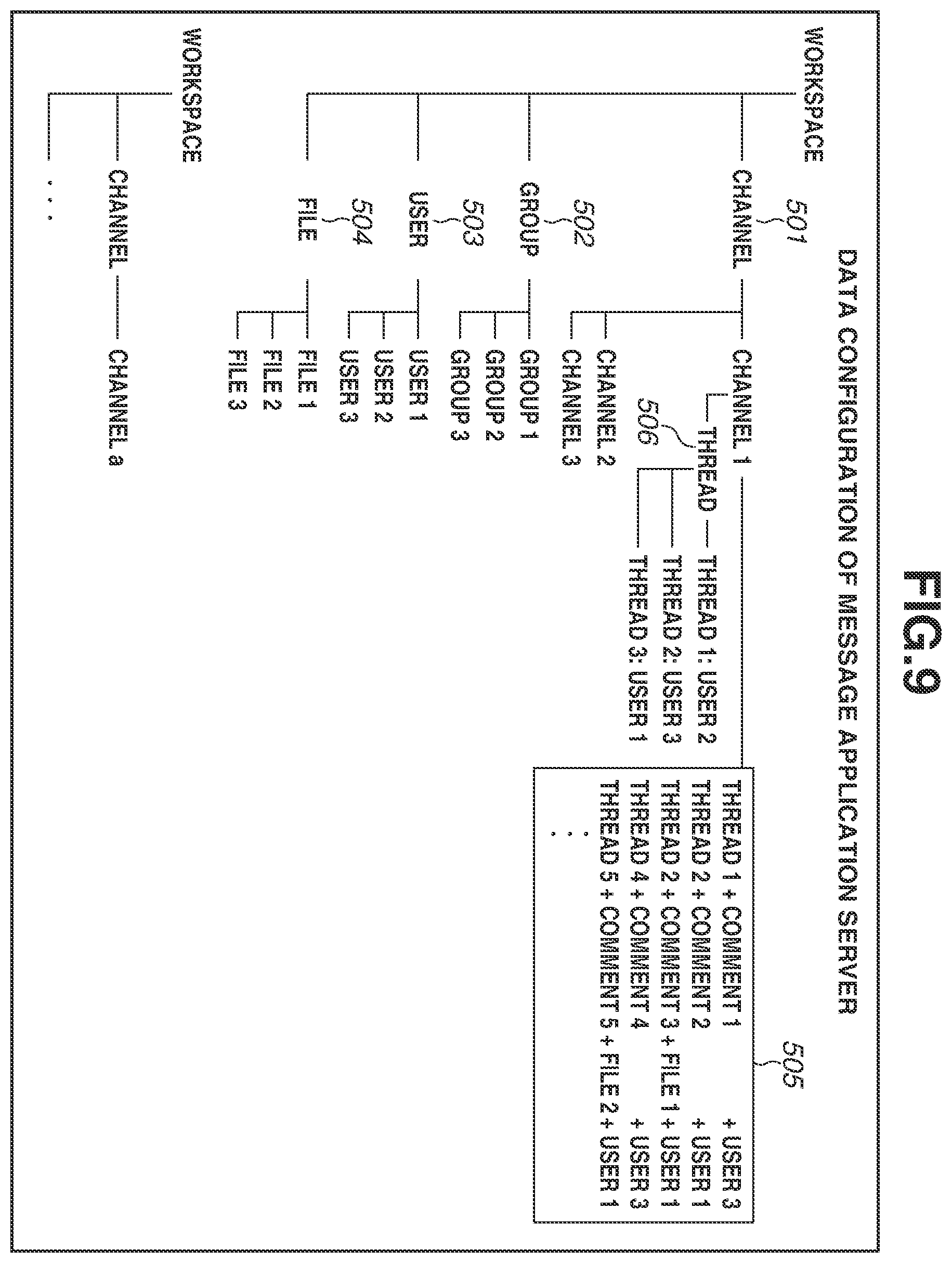 Patent US12568280 Figure 9 – Image processing apparatus and method for posting scanned document data to chat threads