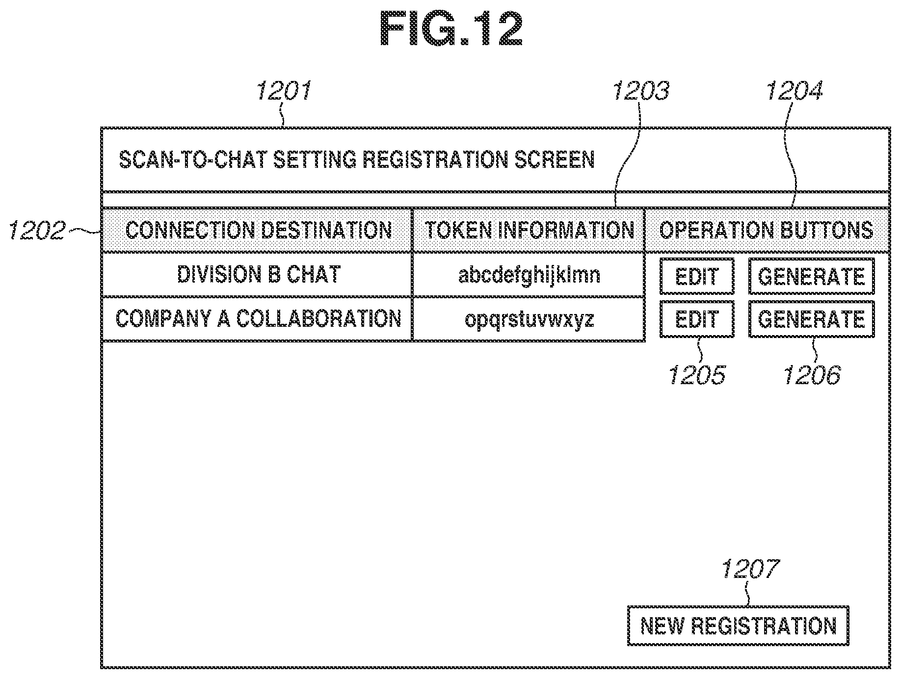 Patent US12568280 Figure 13 – Image processing apparatus and method for posting scanned document data to chat threads