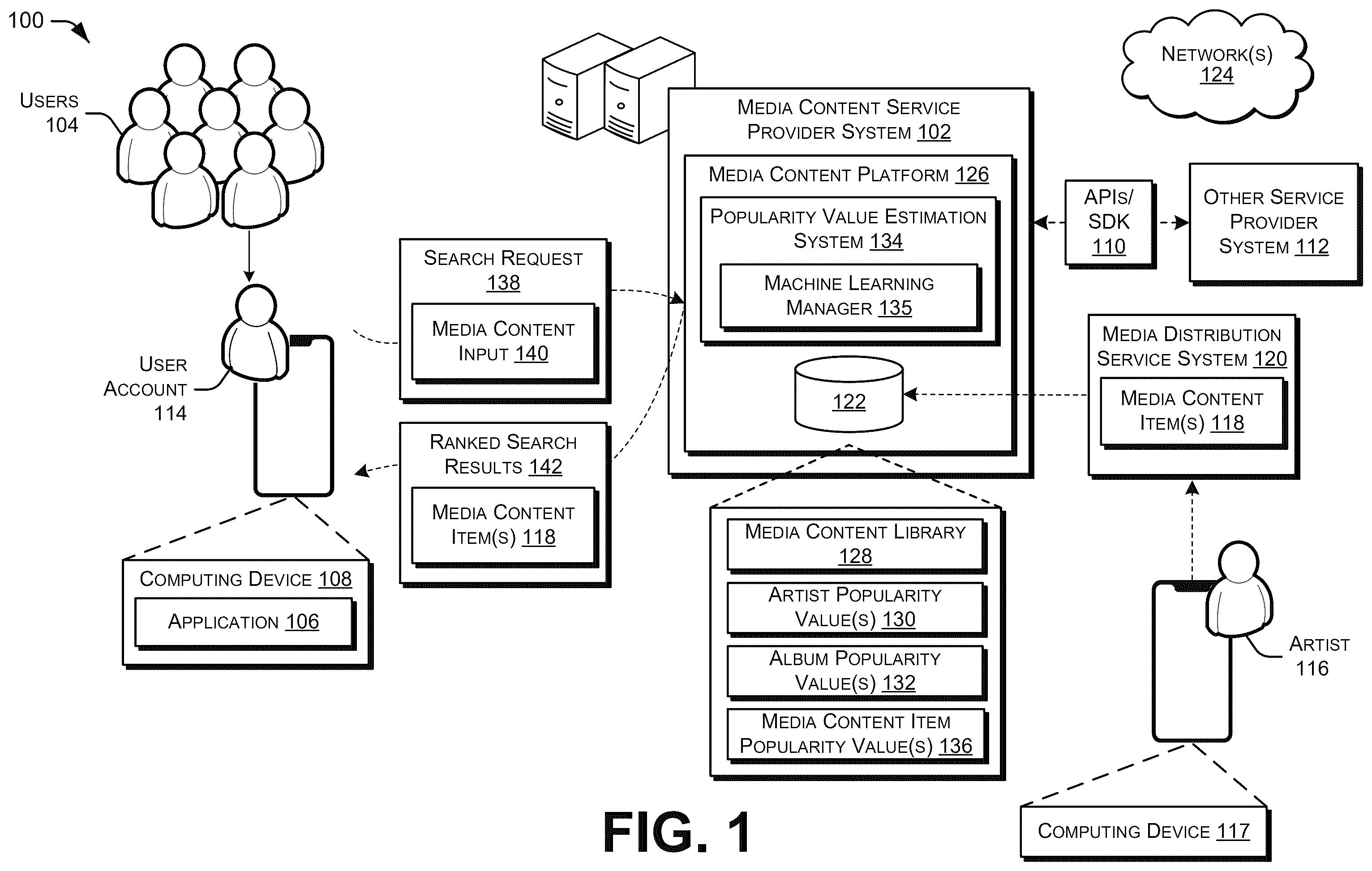 Patent US12568281 Figure 1 – Search ranking media content items