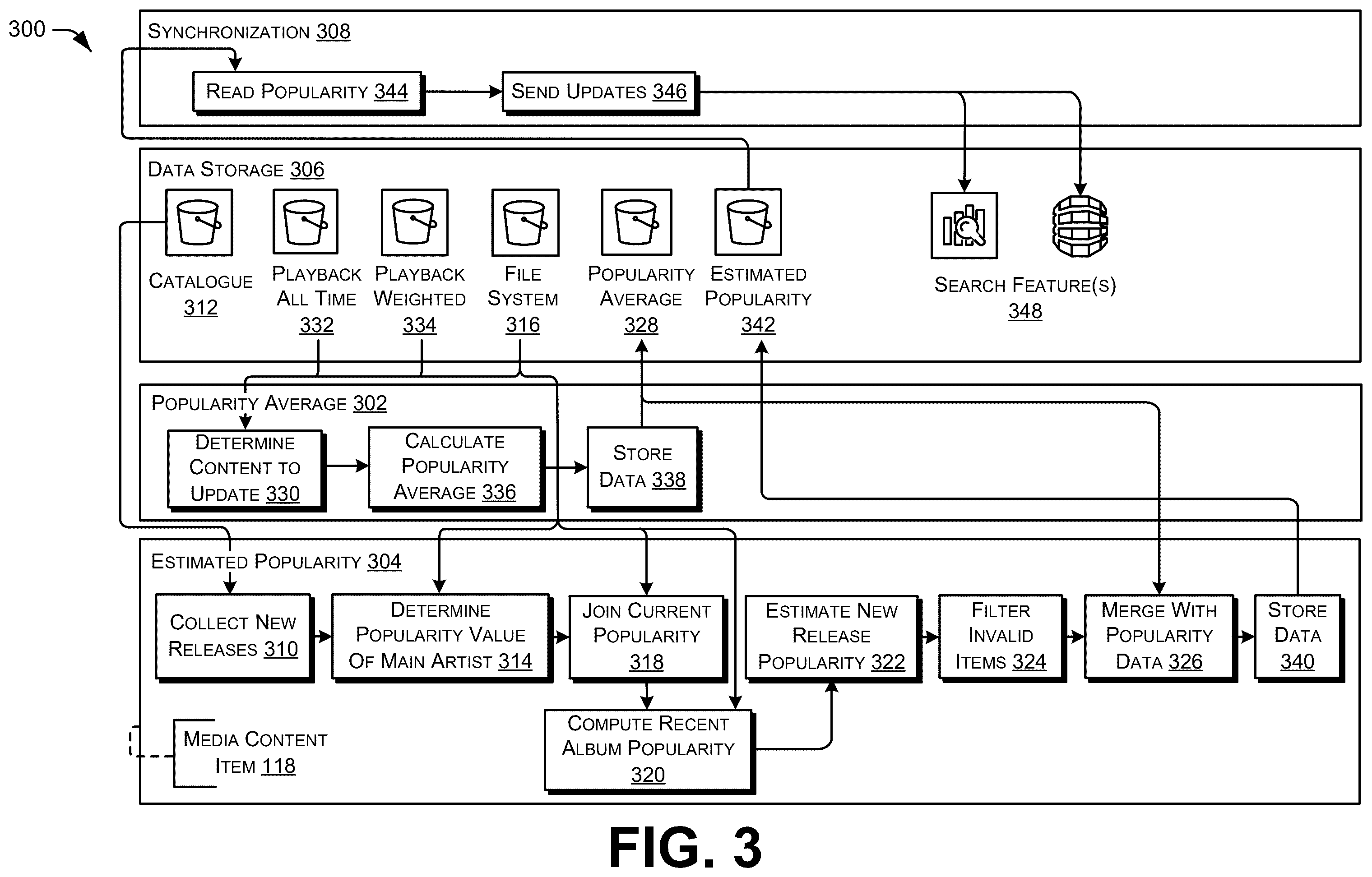 Patent US12568281 Figure 3 – Search ranking media content items