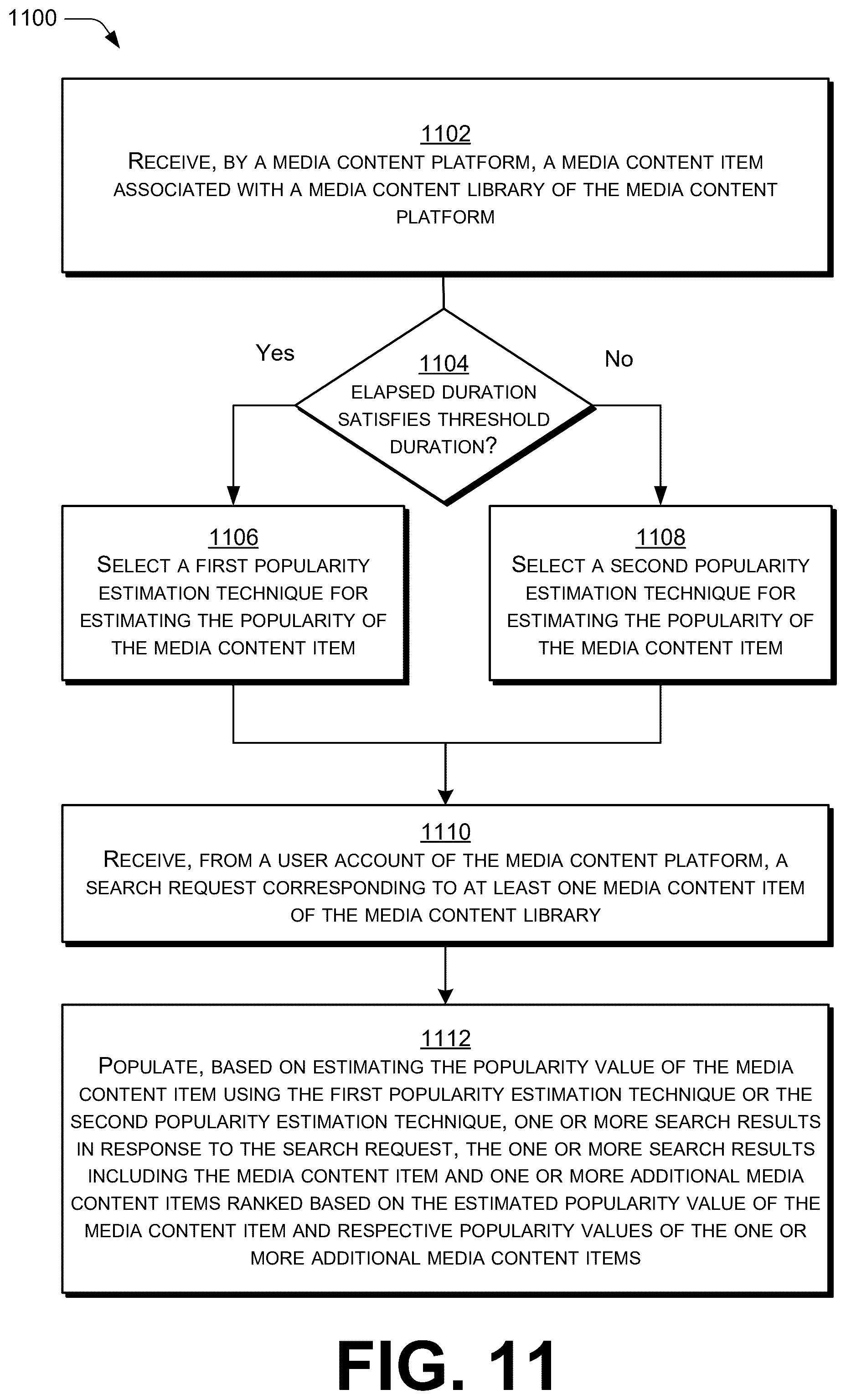 Patent US12568281 Figure 8 – Search ranking media content items