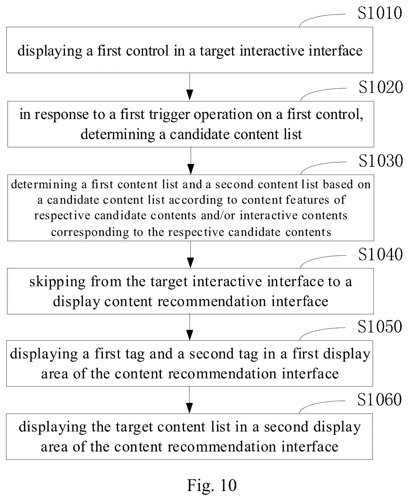 Patent US12568282 Figure 10 – Content display method, apparatus, device and medium
