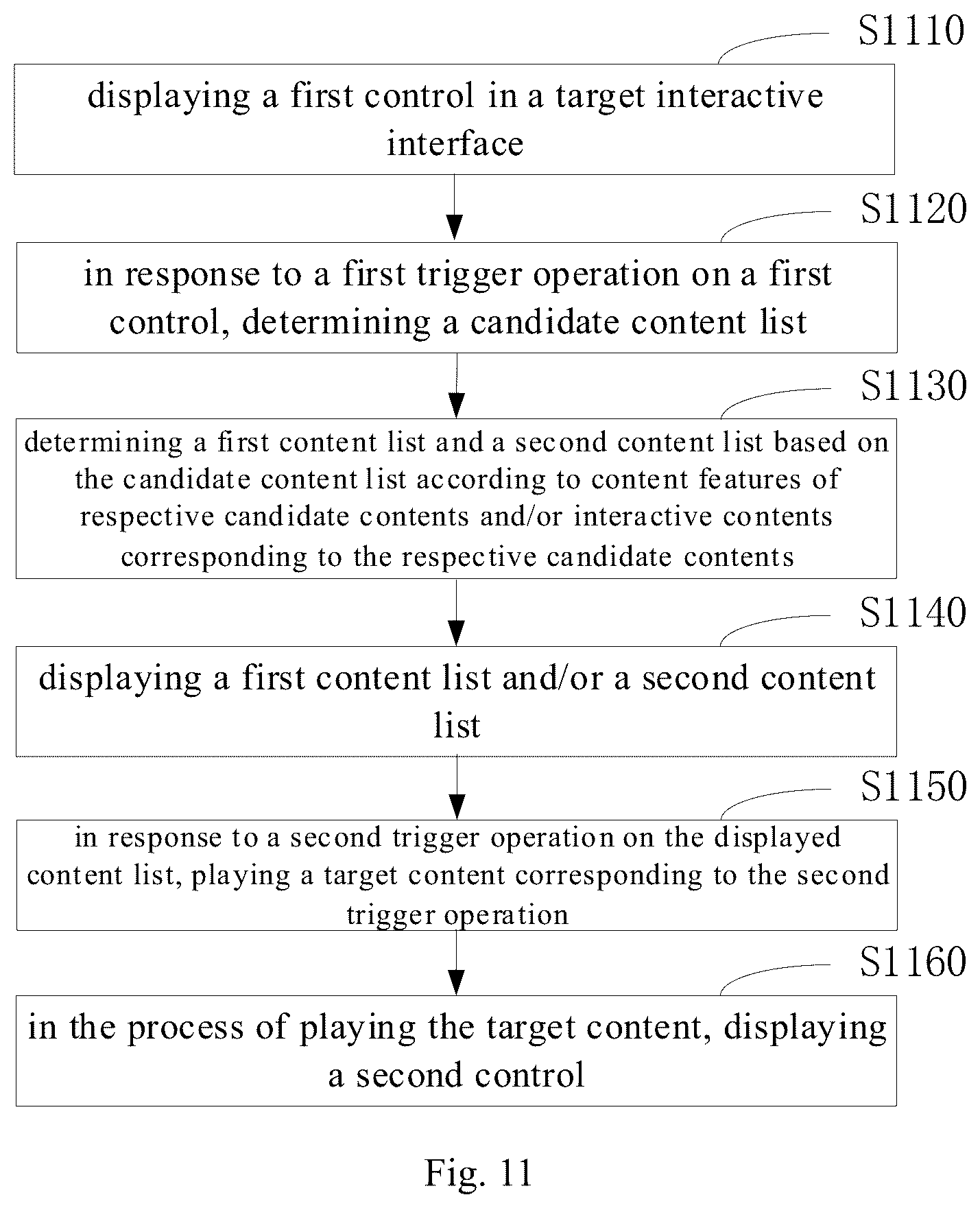 Patent US12568282 Figure 11 – Content display method, apparatus, device and medium