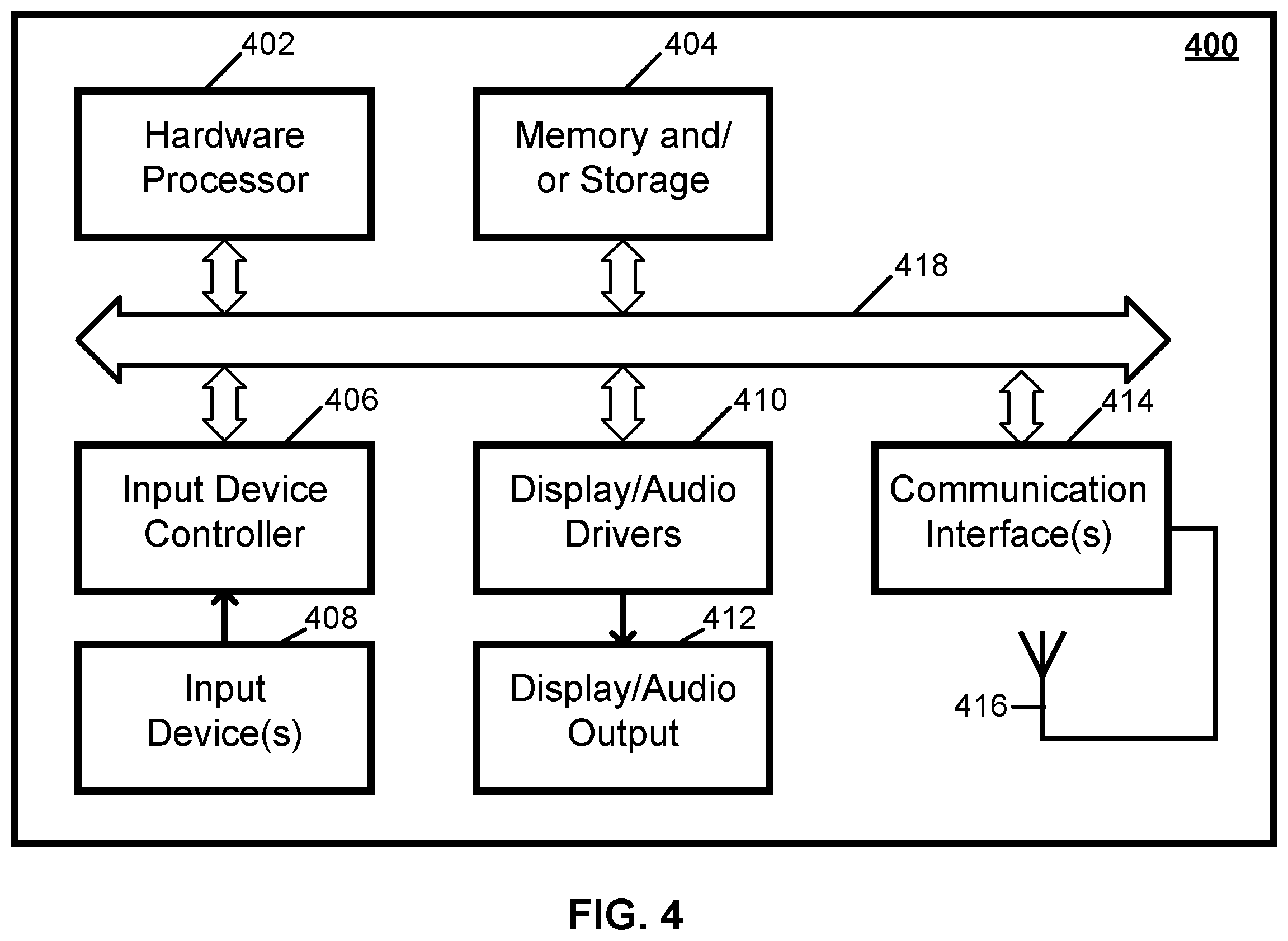 Patent US12568283 Figure 4 – Methods, systems, and media for providing dynamic media sessions with audio stream expansion features