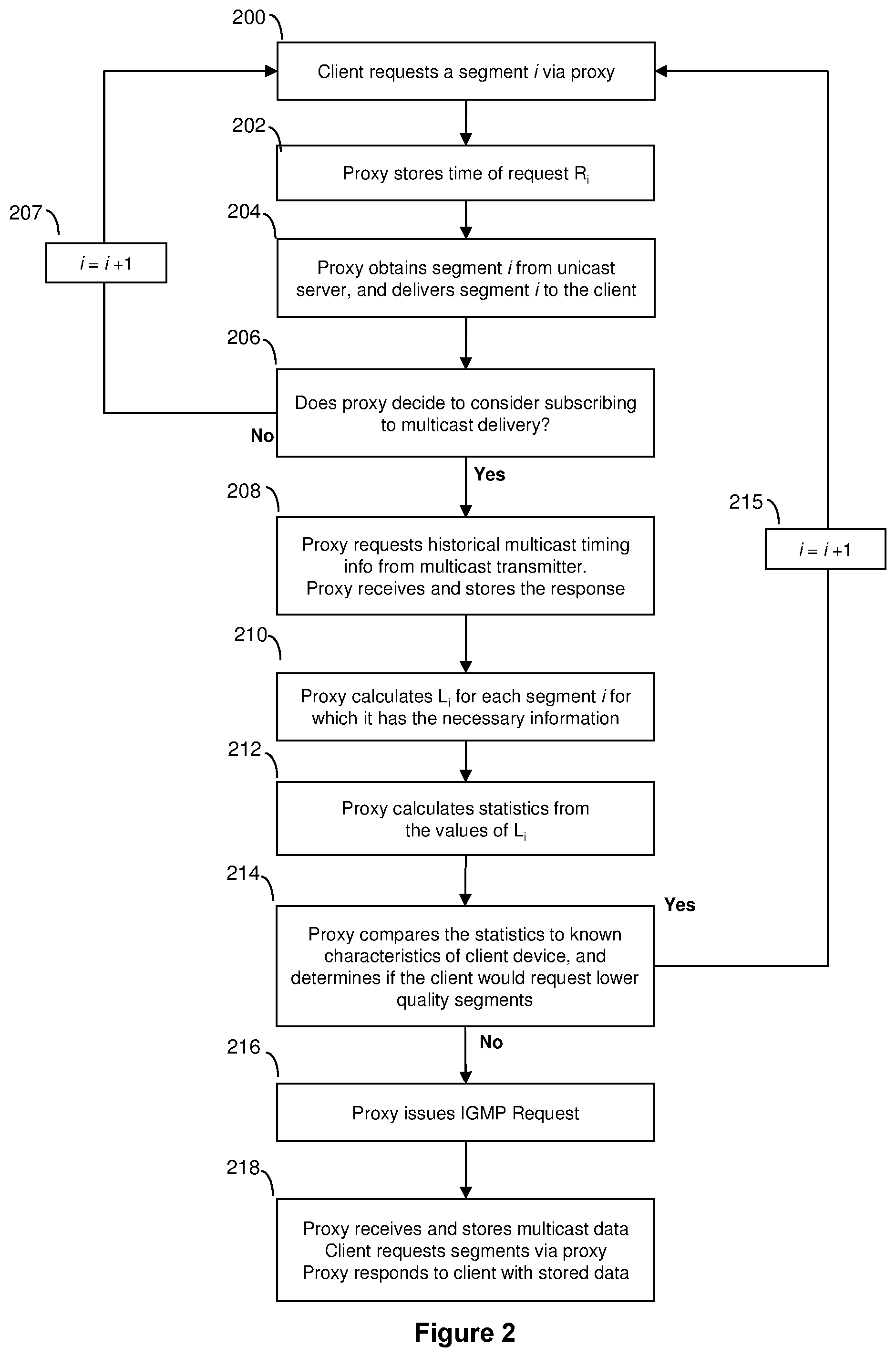 Patent US12568284 Figure 2 – Content delivery