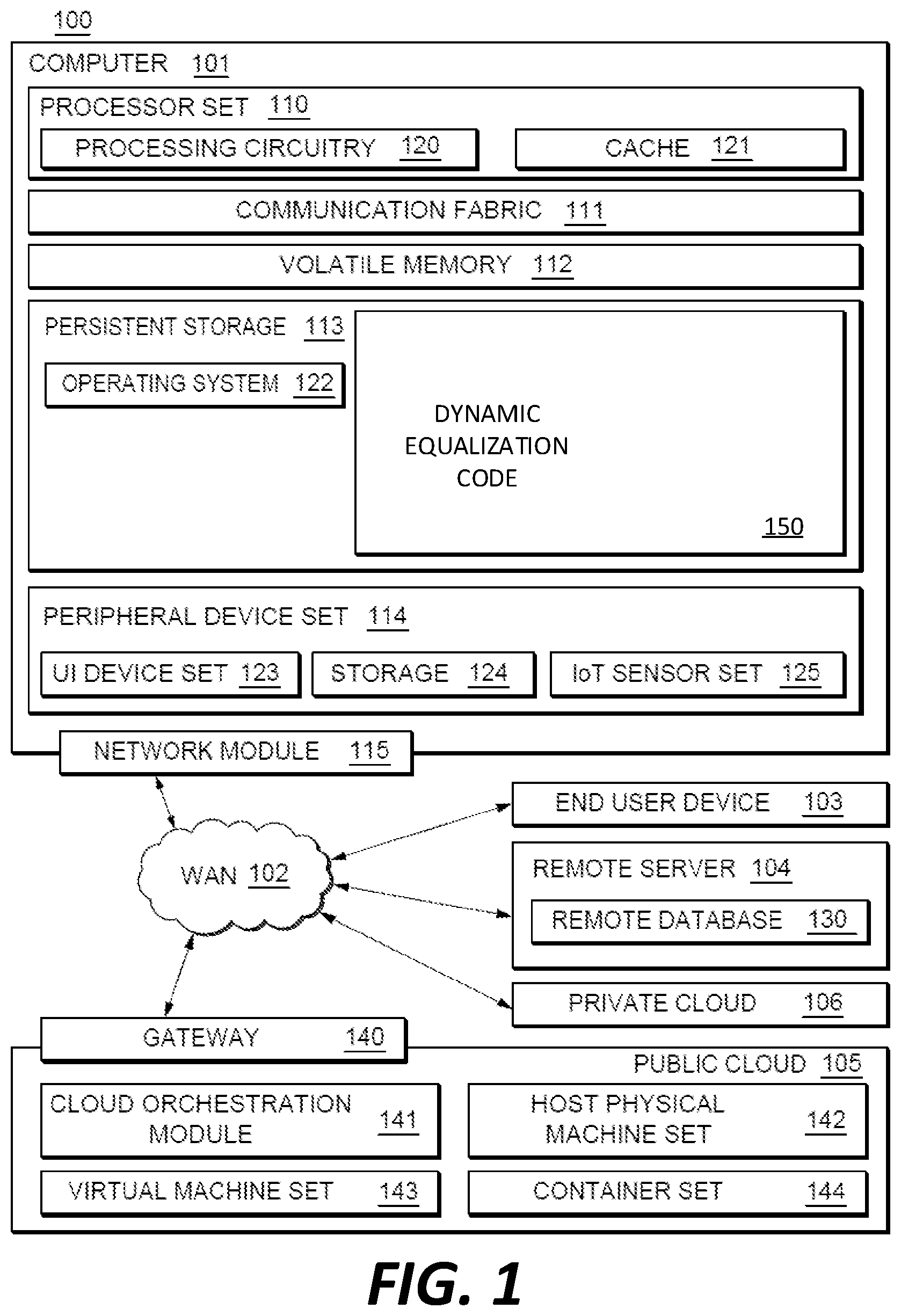 Patent US12568285 Figure 1 – System to auto equalize the audio frequency for an enhanced sound experience
