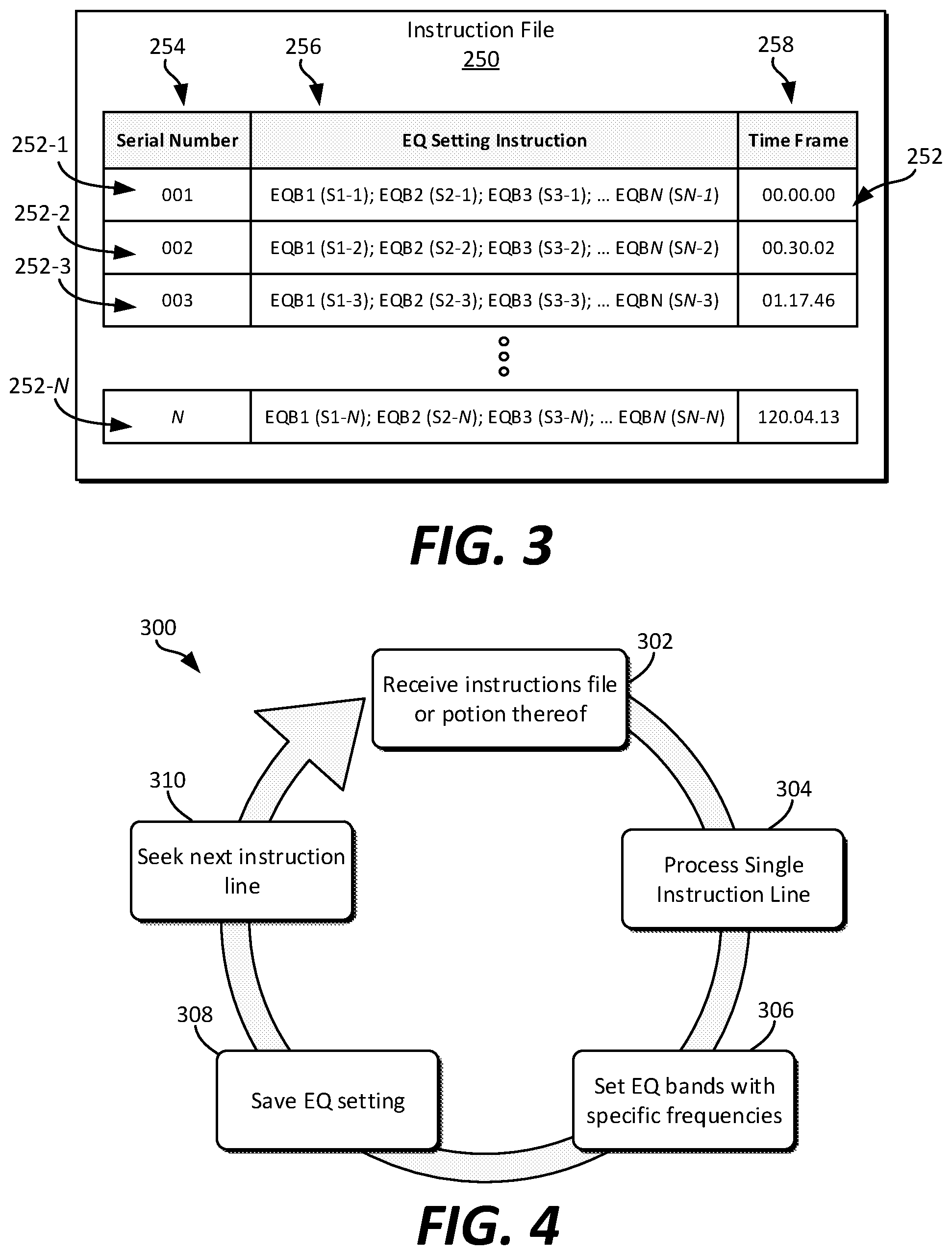 Patent US12568285 Figure 3 – System to auto equalize the audio frequency for an enhanced sound experience