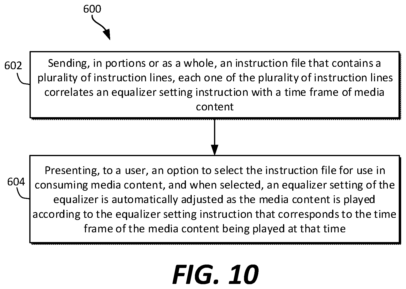 Patent US12568285 Figure 7 – System to auto equalize the audio frequency for an enhanced sound experience