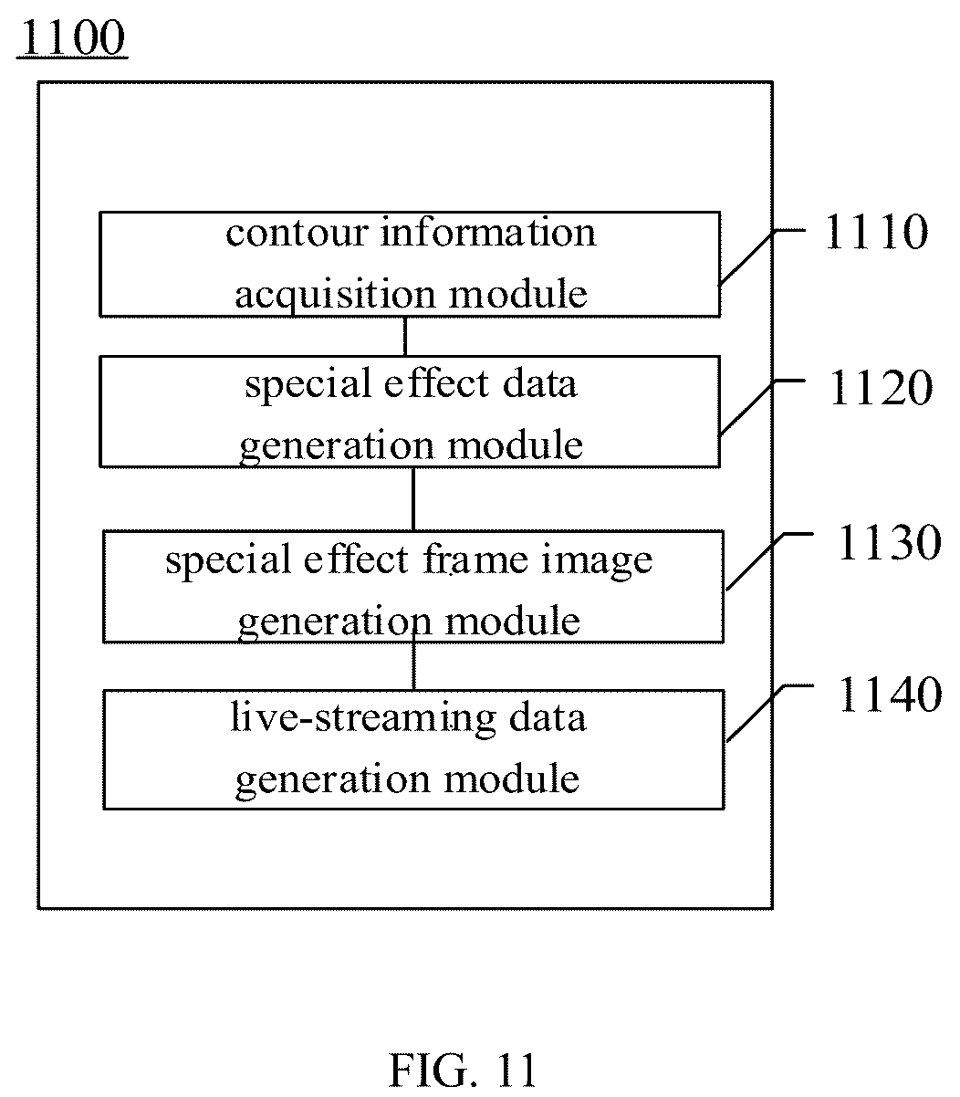 Patent US12568286 Figure 6 – Method for generating live-streaming data, storage medium, and electronic device thereof