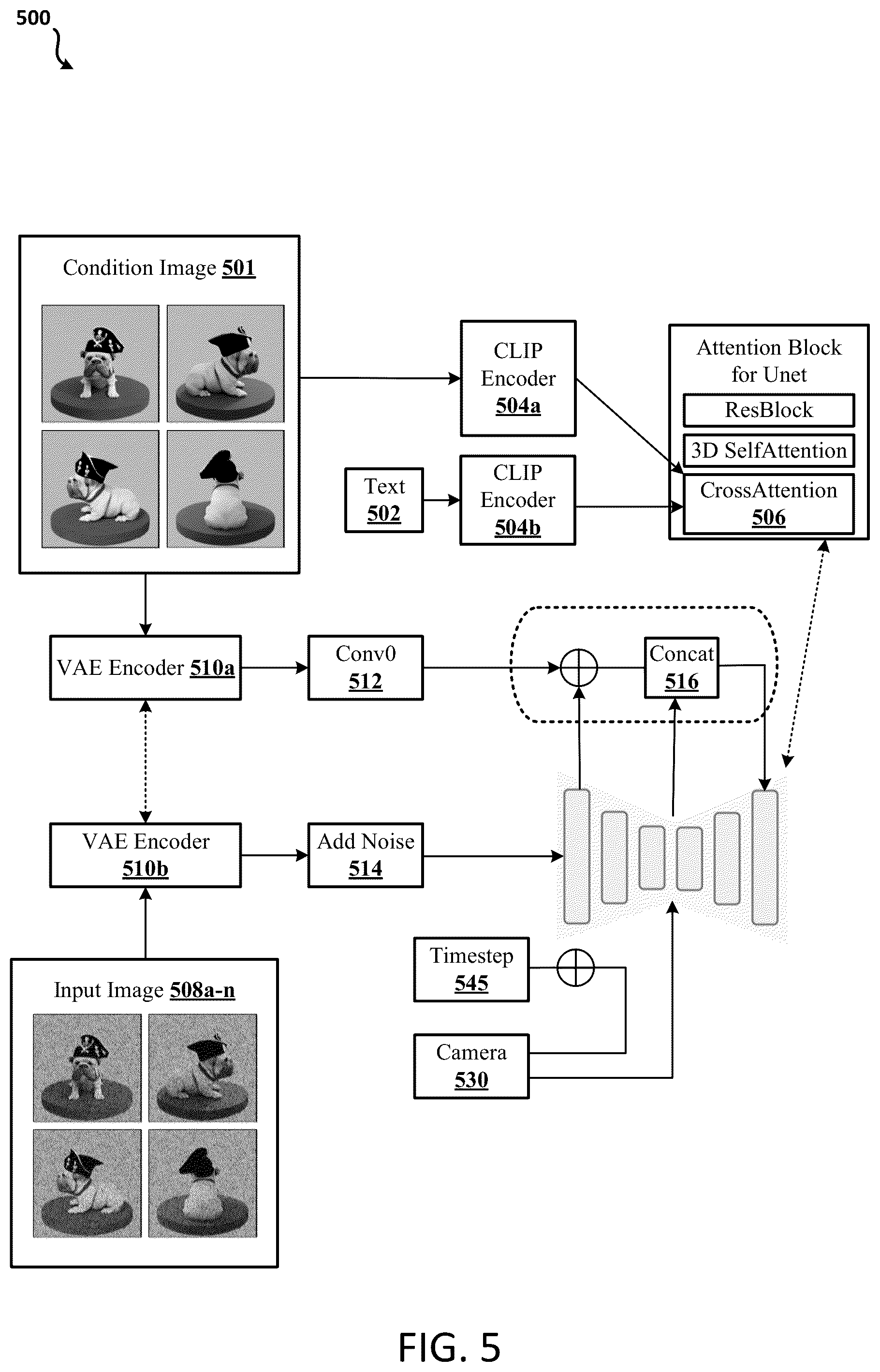 Patent US12568287 Figure 5 – Generating three-dimensional videos based on text using machine learning models