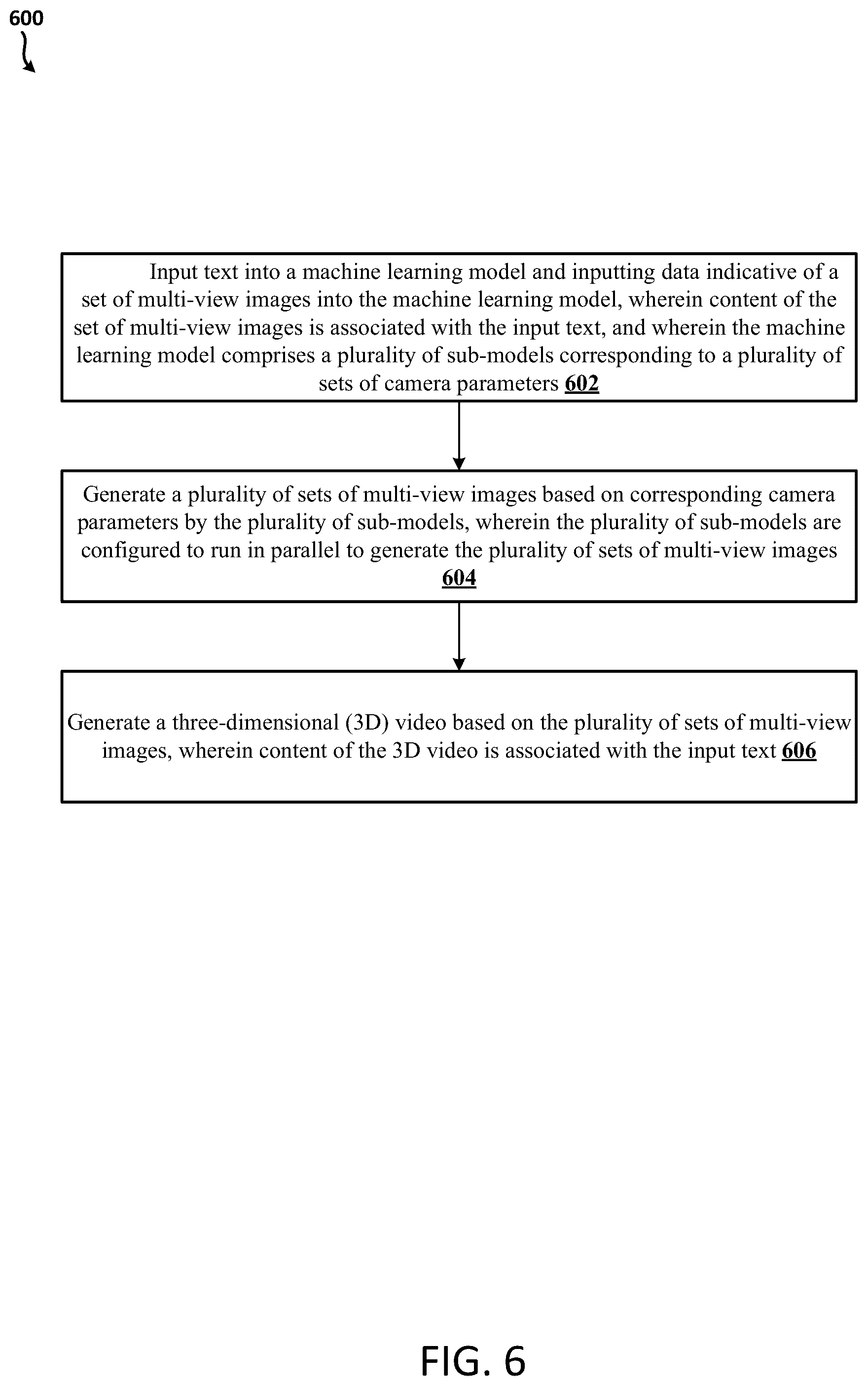 Patent US12568287 Figure 6 – Generating three-dimensional videos based on text using machine learning models
