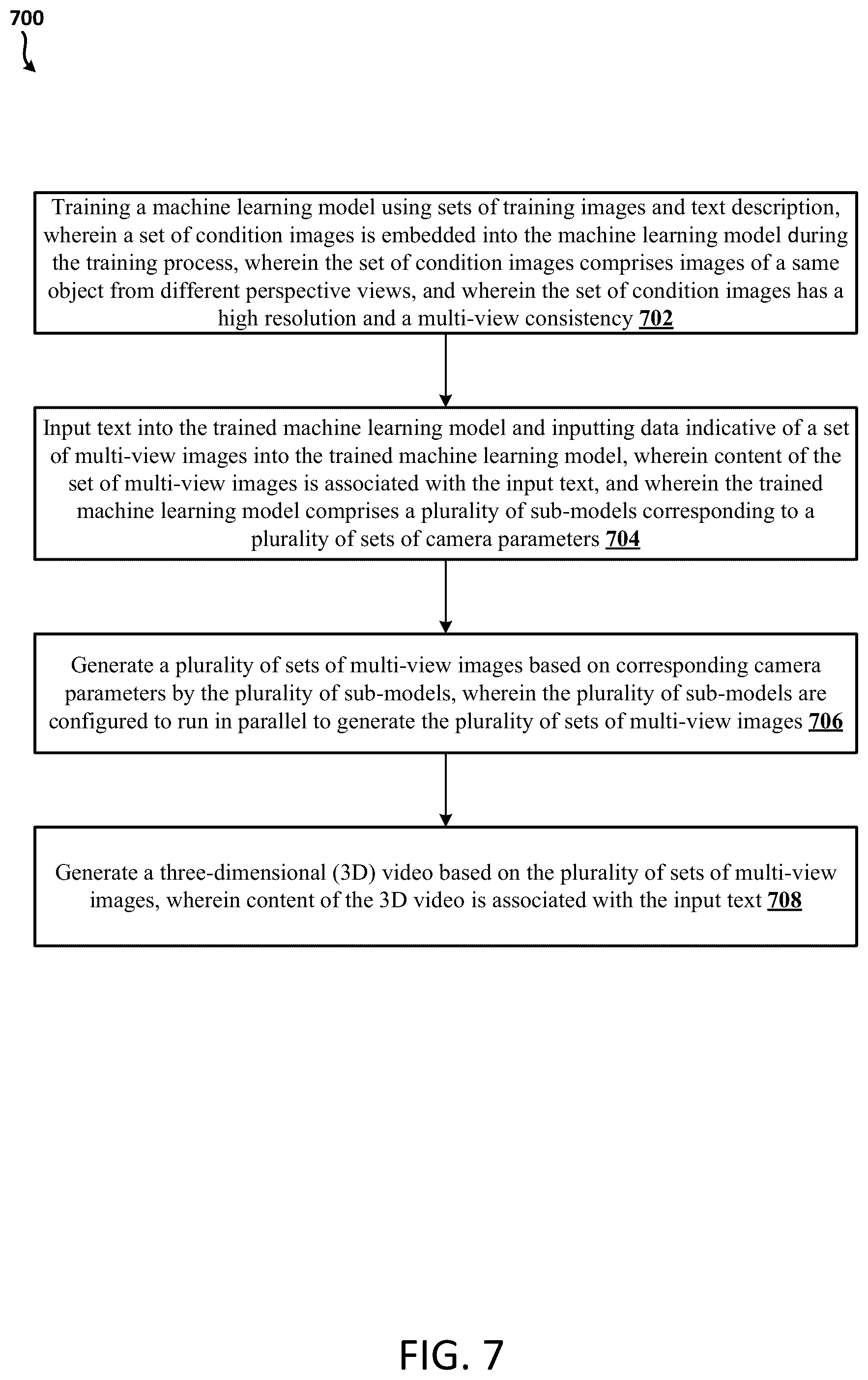 Patent US12568287 Figure 7 – Generating three-dimensional videos based on text using machine learning models