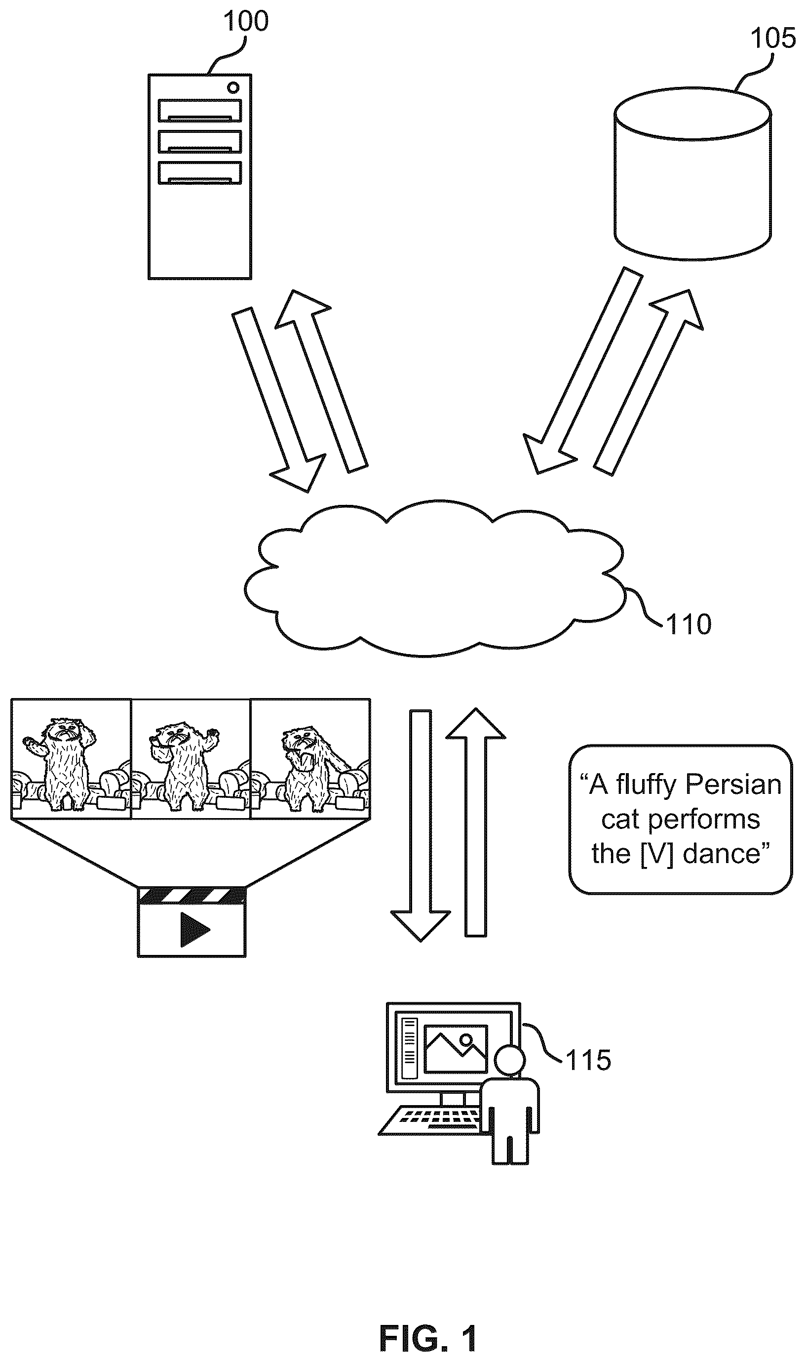 Patent US12568288 Figure 1 – Customizing motion and appearance in video generation