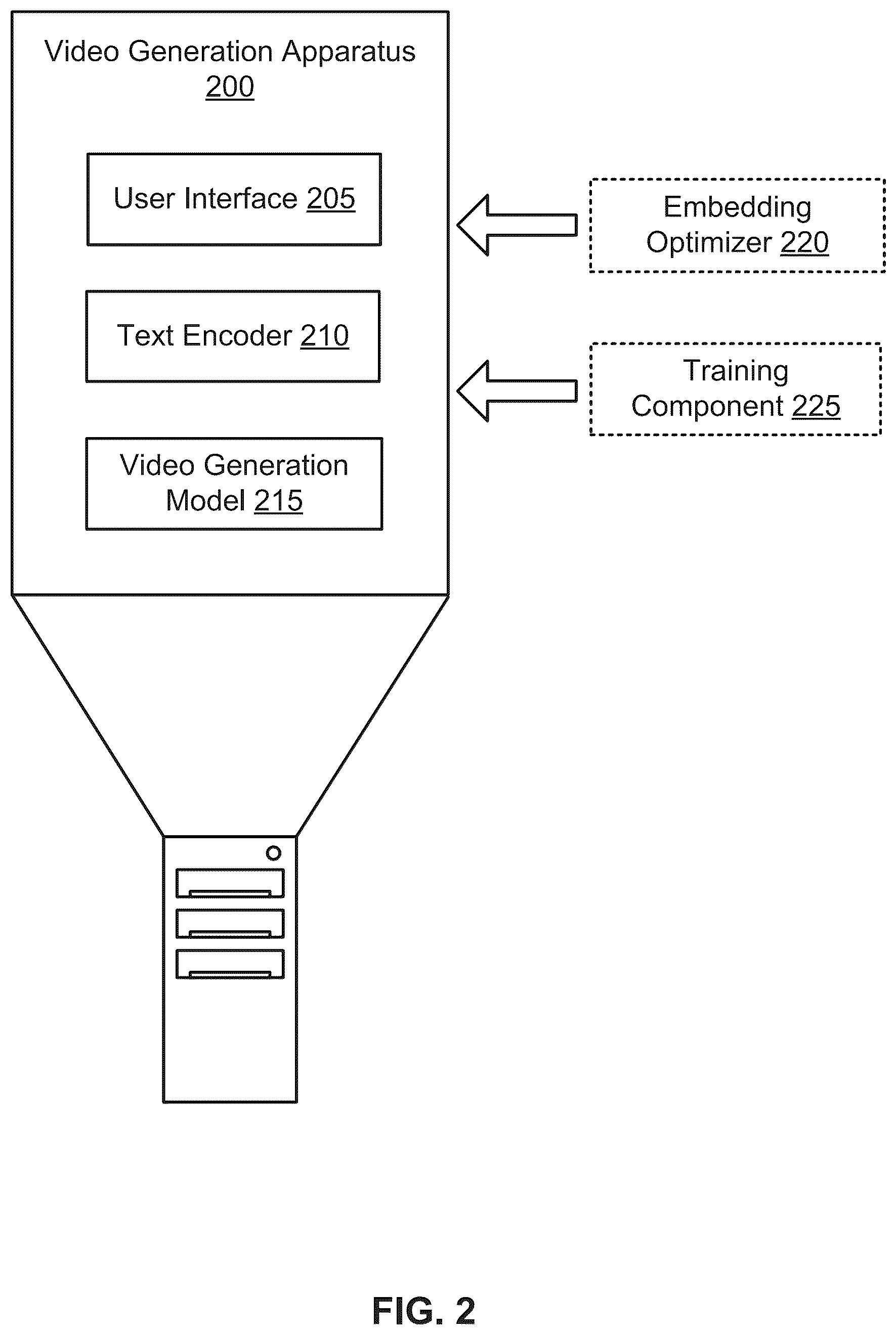 Patent US12568288 Figure 2 – Customizing motion and appearance in video generation