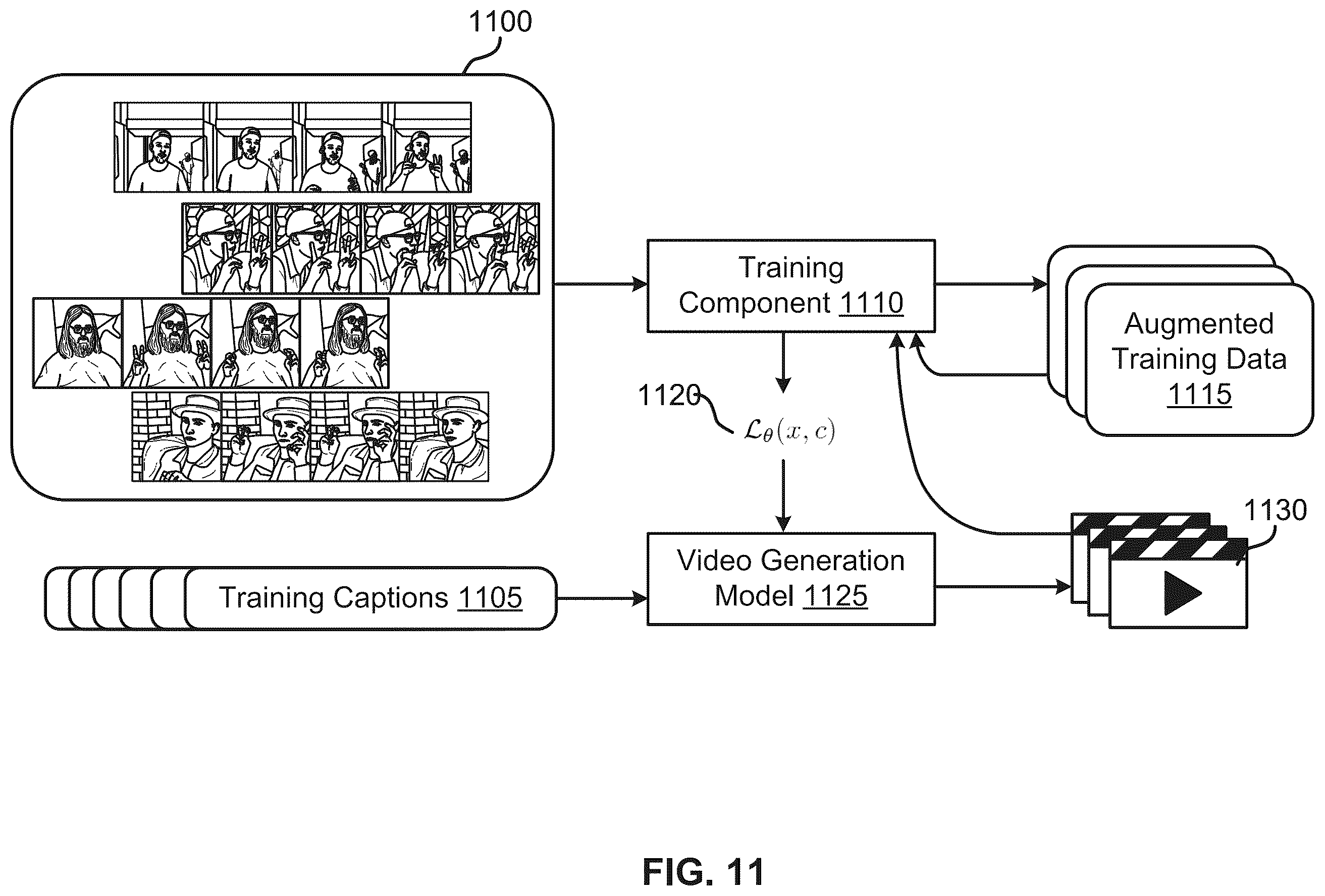 Patent US12568288 Figure 11 – Customizing motion and appearance in video generation