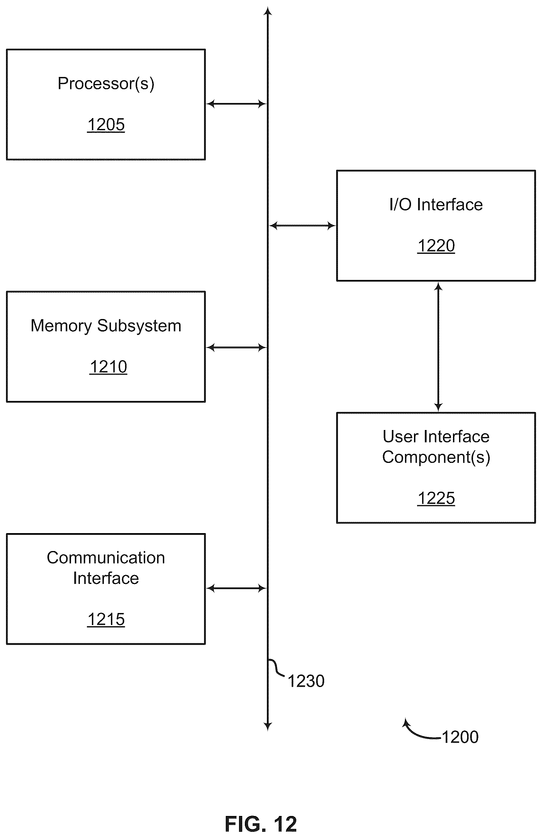 Patent US12568288 Figure 12 – Customizing motion and appearance in video generation