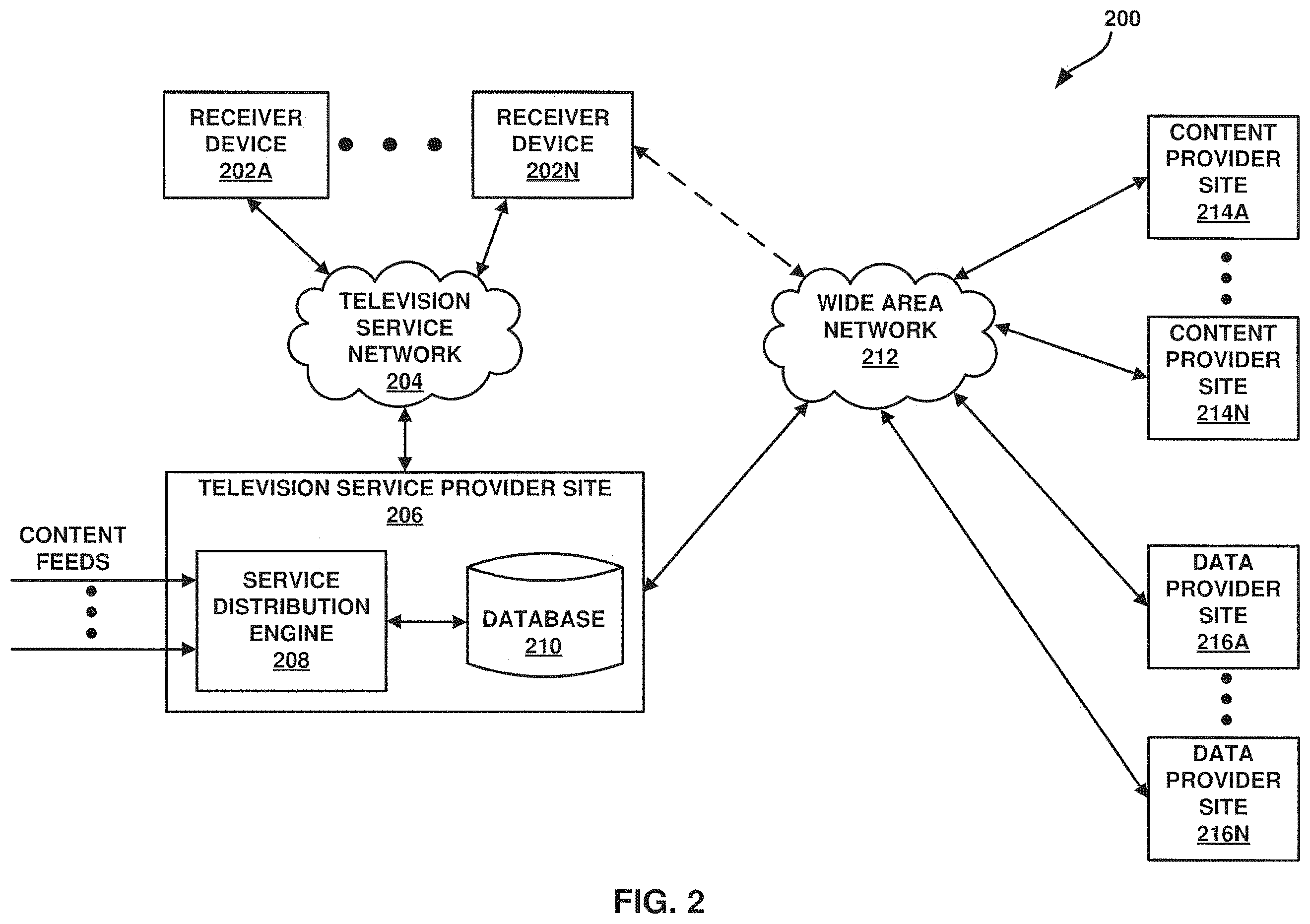 Patent US12568289 Figure 2 – Method and device for communicating user settings in conjunction with execution of an application