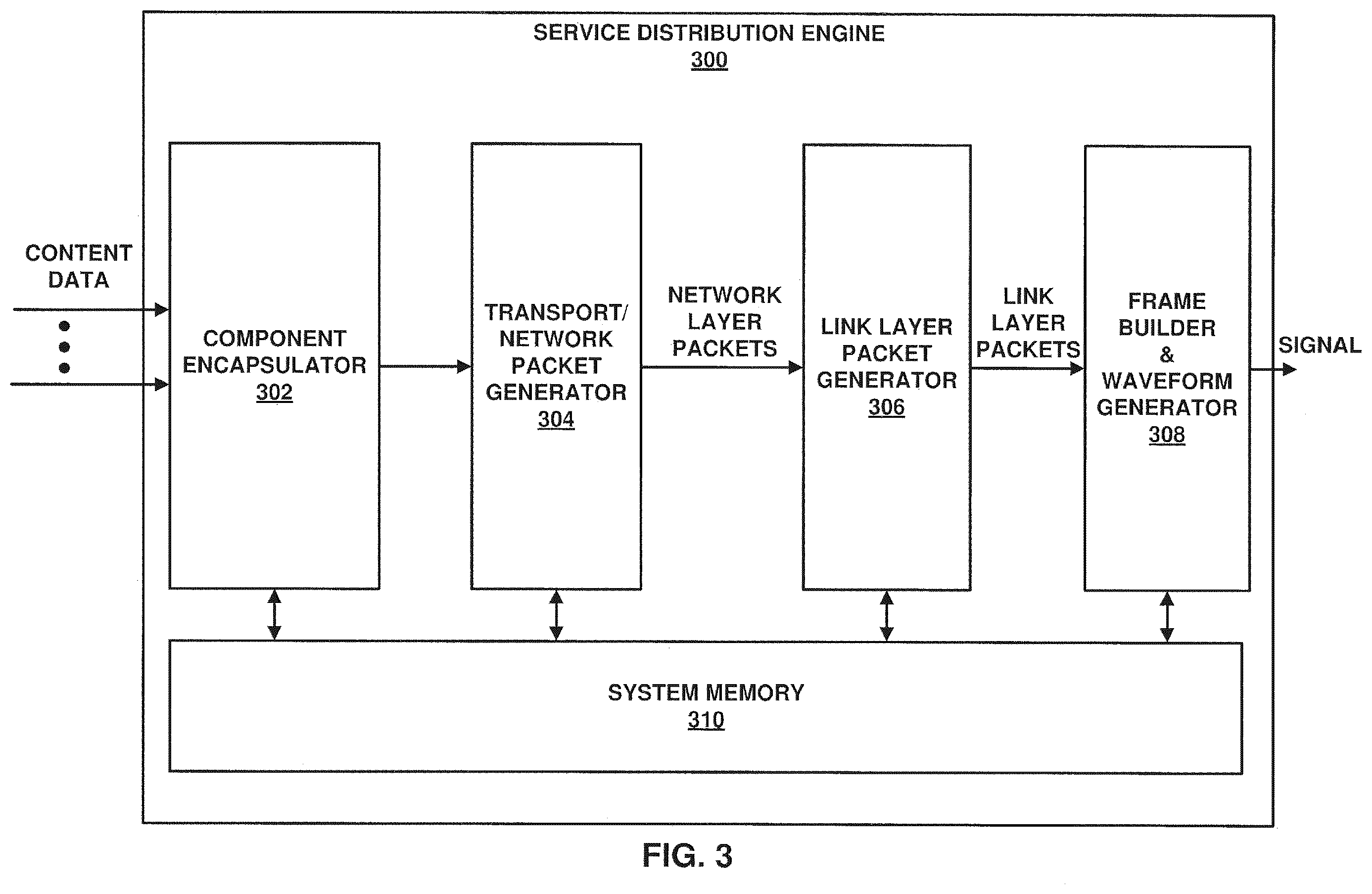 Patent US12568289 Figure 3 – Method and device for communicating user settings in conjunction with execution of an application