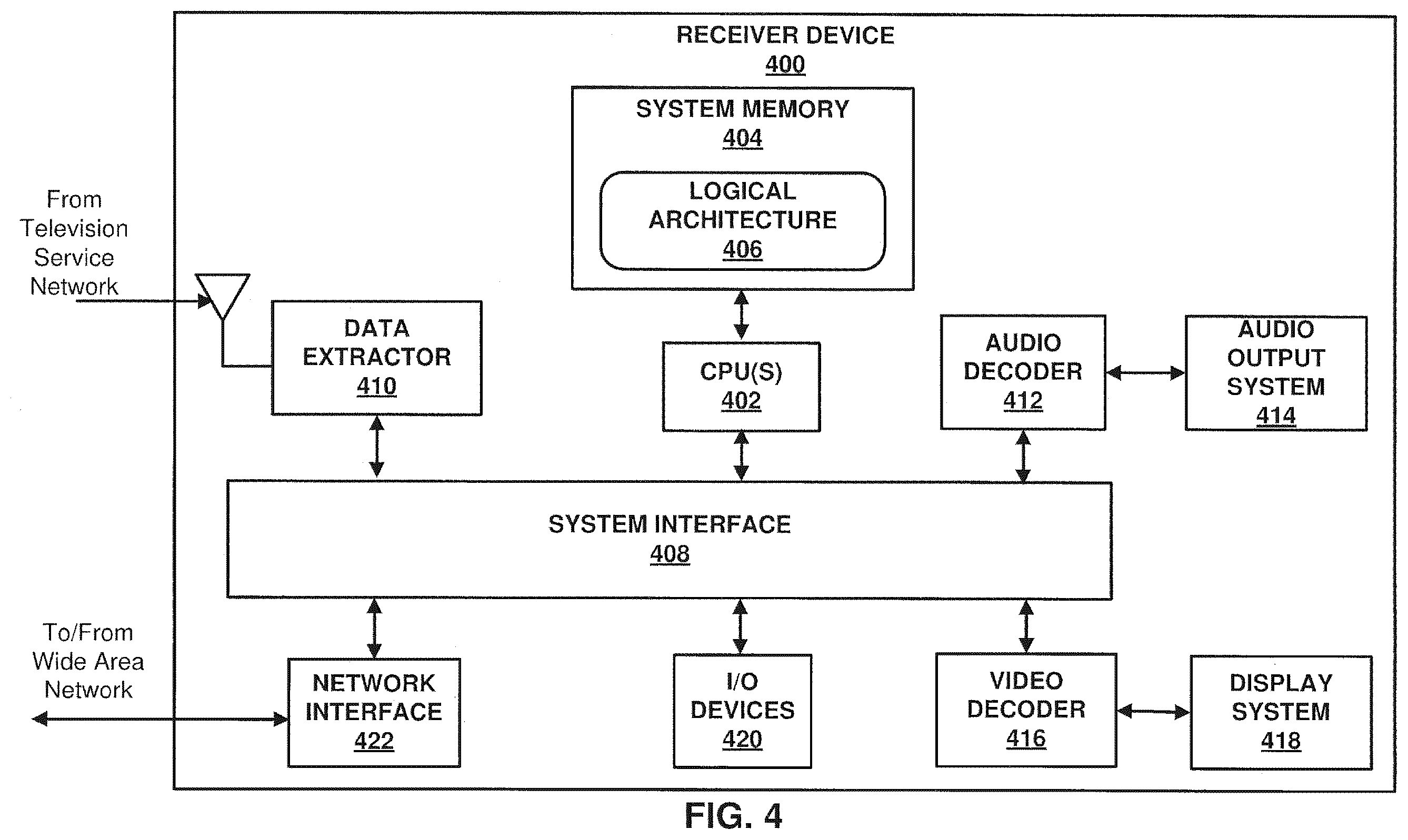 Patent US12568289 Figure 4 – Method and device for communicating user settings in conjunction with execution of an application