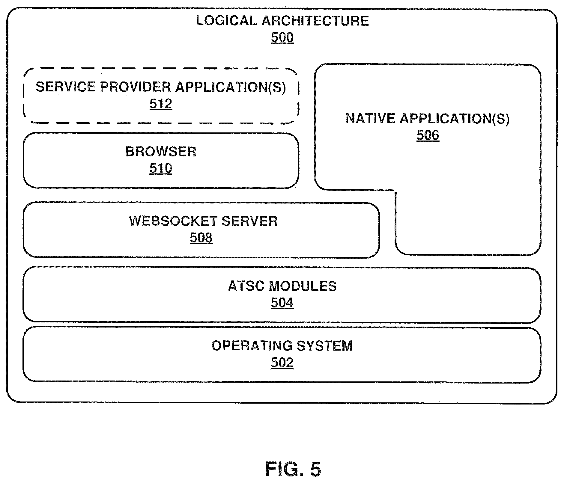 Patent US12568289 Figure 5 – Method and device for communicating user settings in conjunction with execution of an application