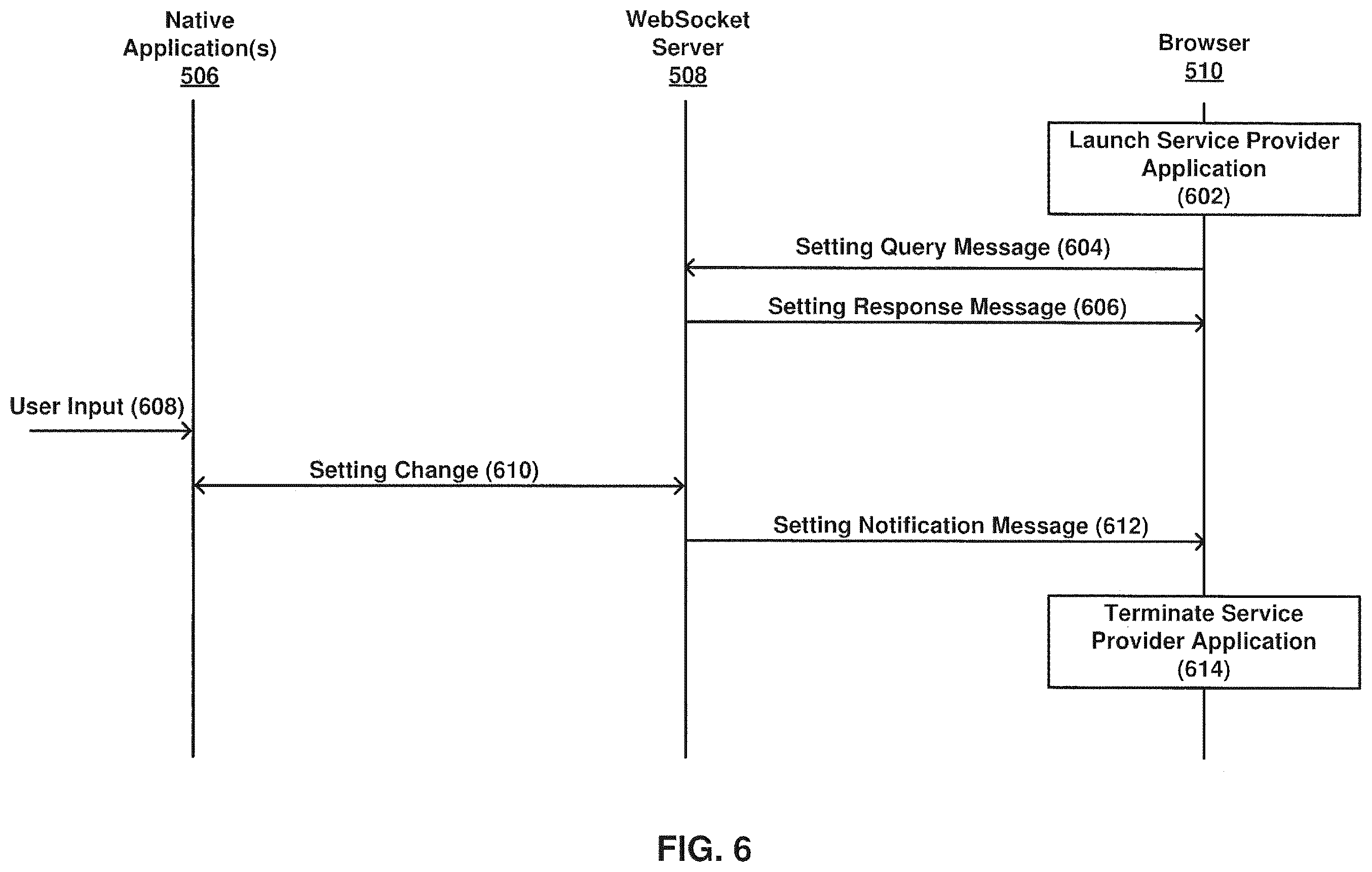 Patent US12568289 Figure 6 – Method and device for communicating user settings in conjunction with execution of an application
