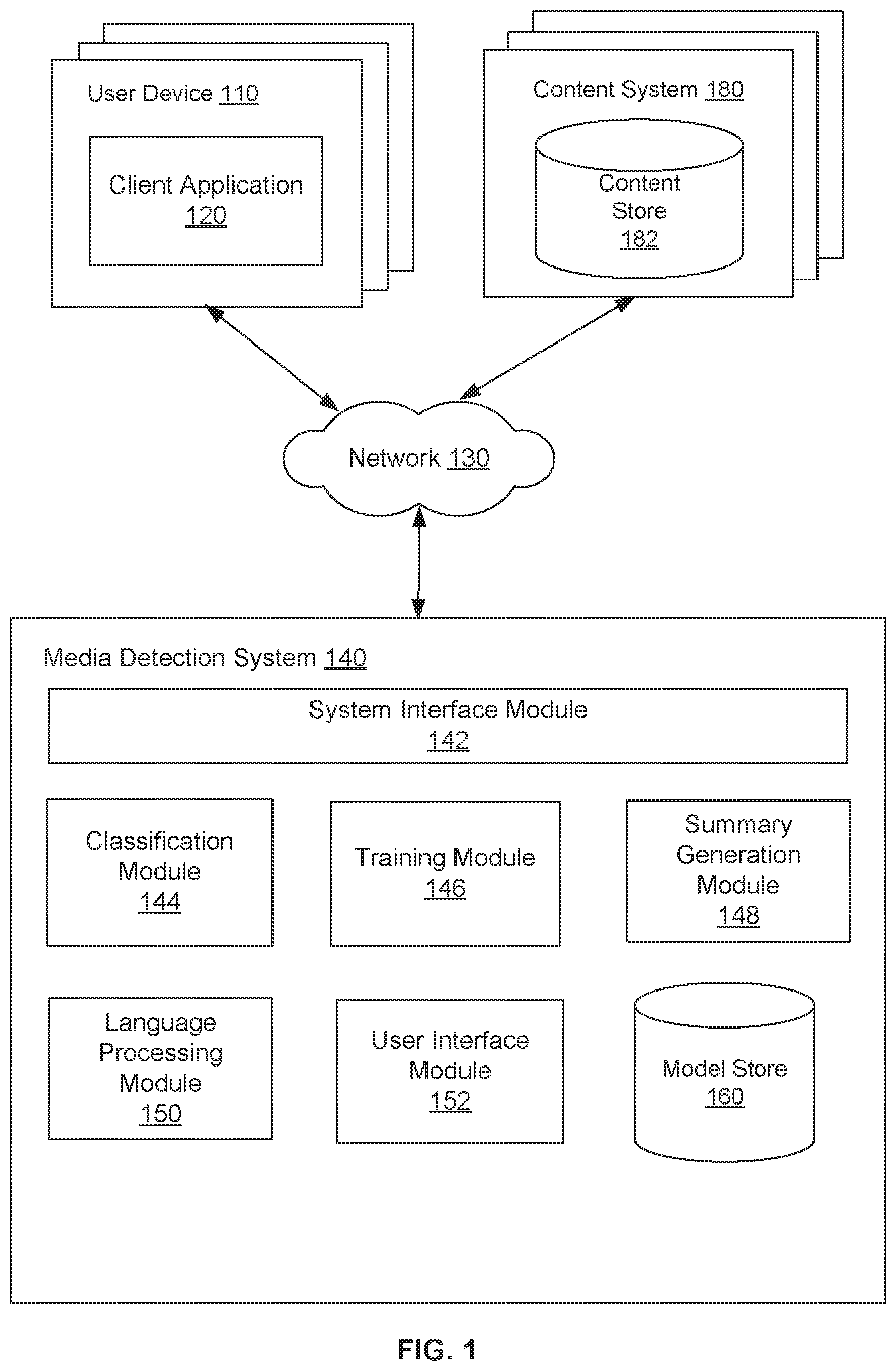 Patent US12568290 Figure 1 – Generating summary videos for user-selected portions of fixed-field videos using machine-learned classifiers