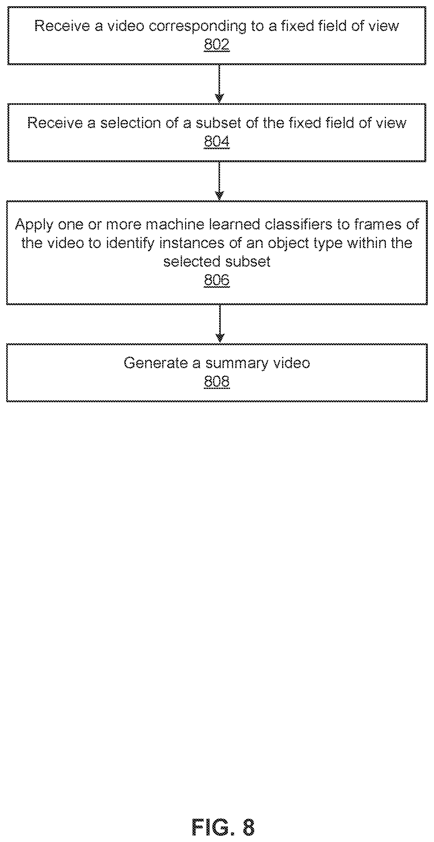 Patent US12568290 Figure 8 – Generating summary videos for user-selected portions of fixed-field videos using machine-learned classifiers