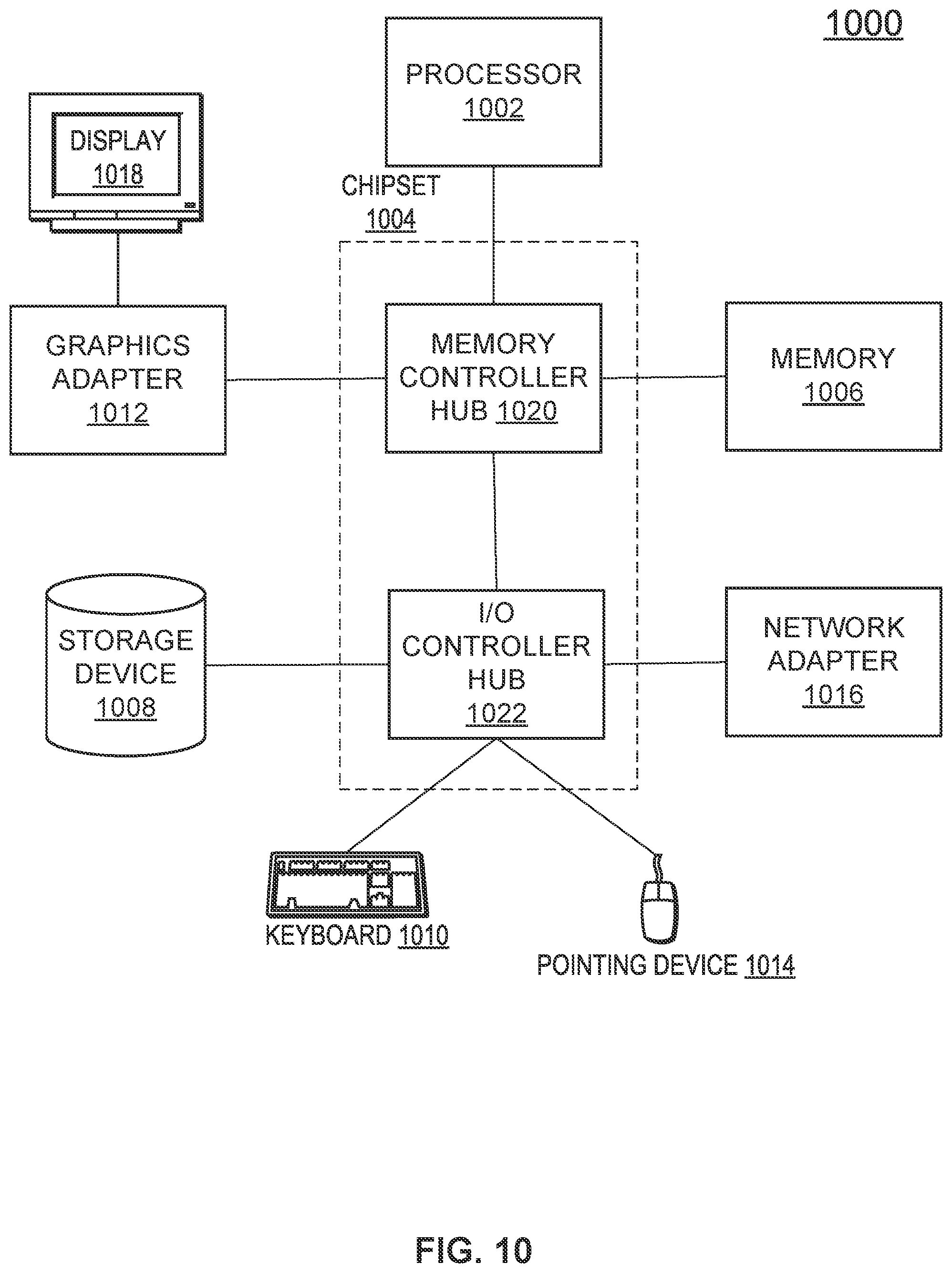 Patent US12568290 Figure 10 – Generating summary videos for user-selected portions of fixed-field videos using machine-learned classifiers