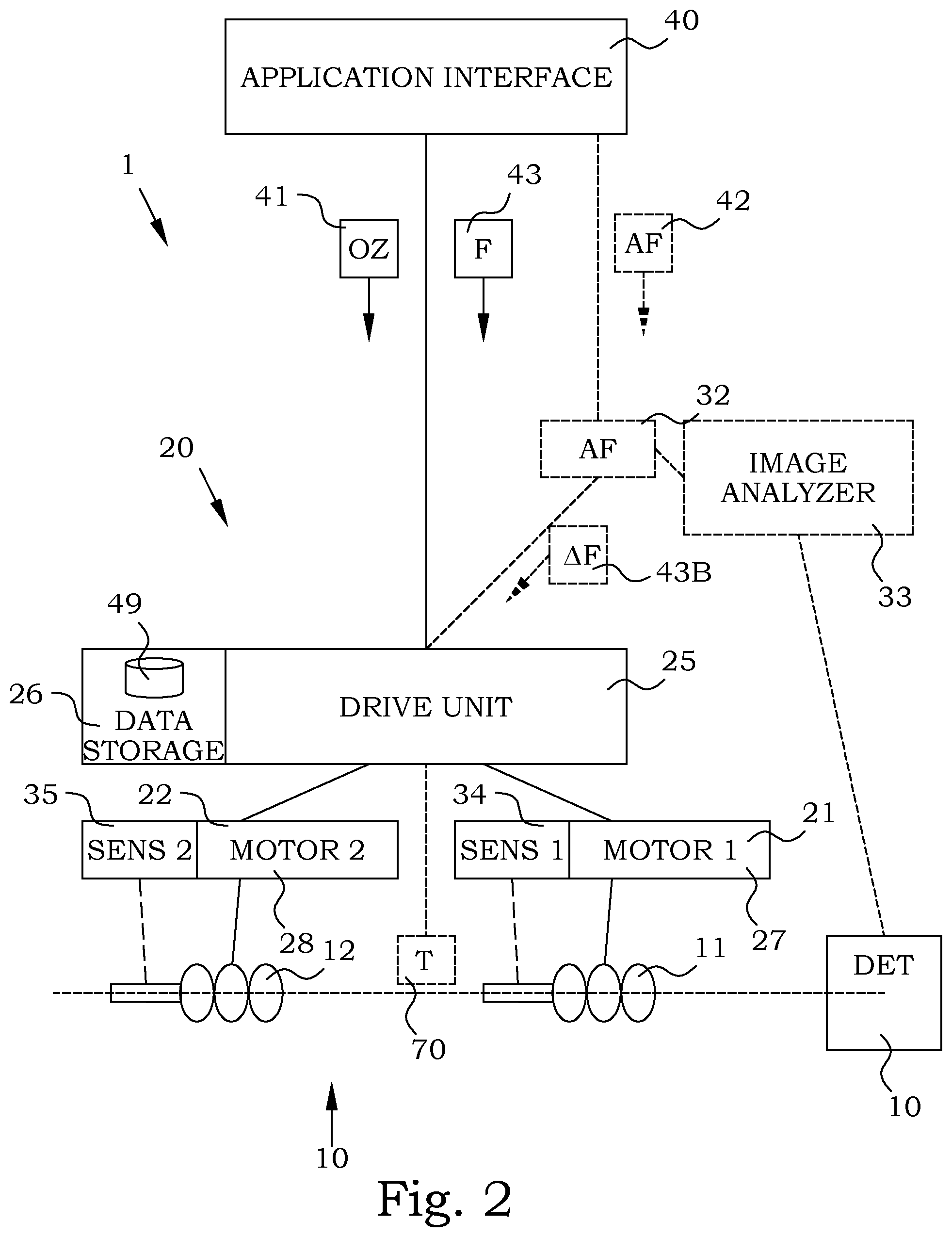 Patent US12568295 Figure 2 – Control system for optical zoom and focus for miniature camera modules